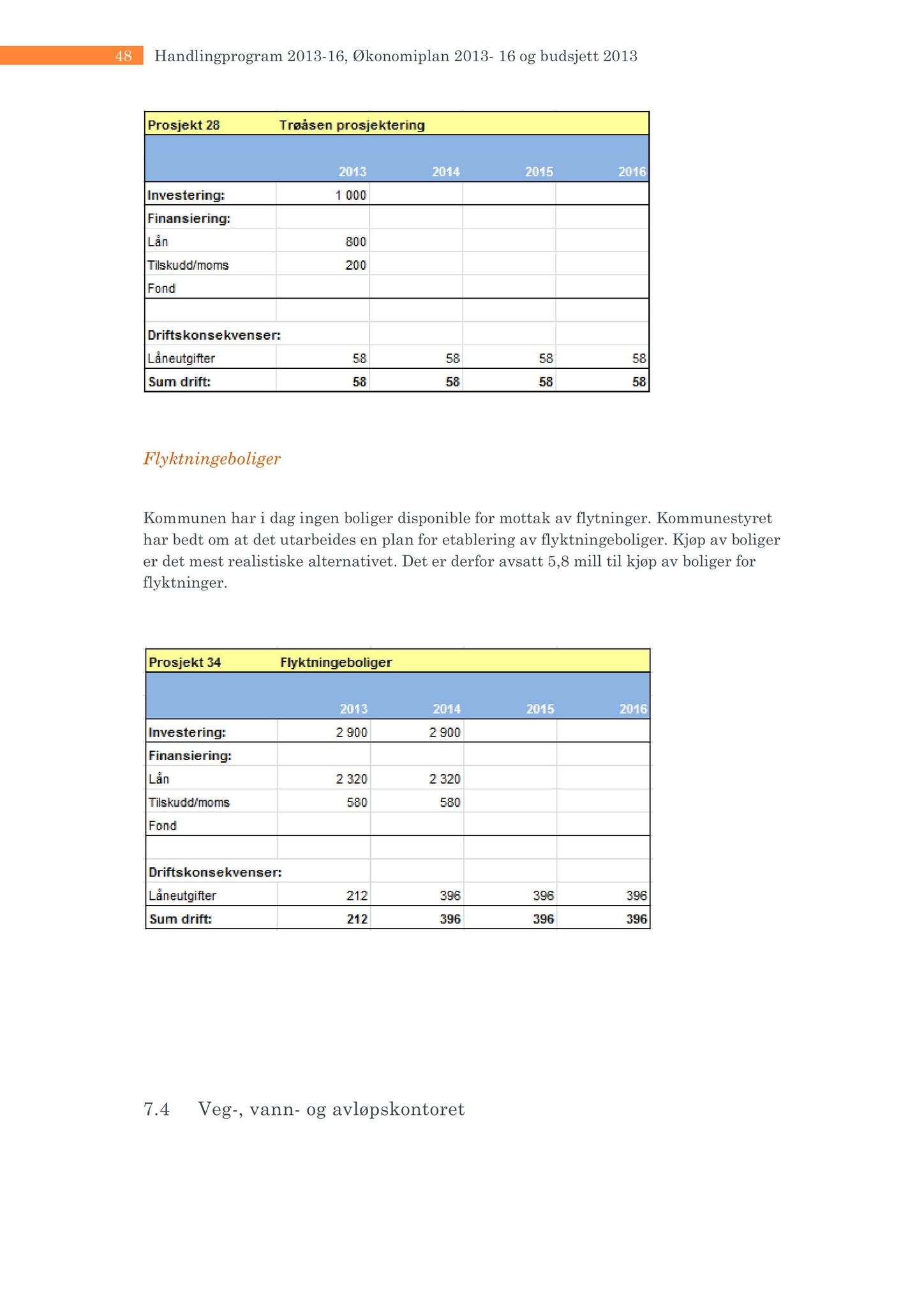 Klæbu Kommune, TRKO/KK/07-ER/L002: Eldrerådet - Møtedokumenter, 2012, p. 144