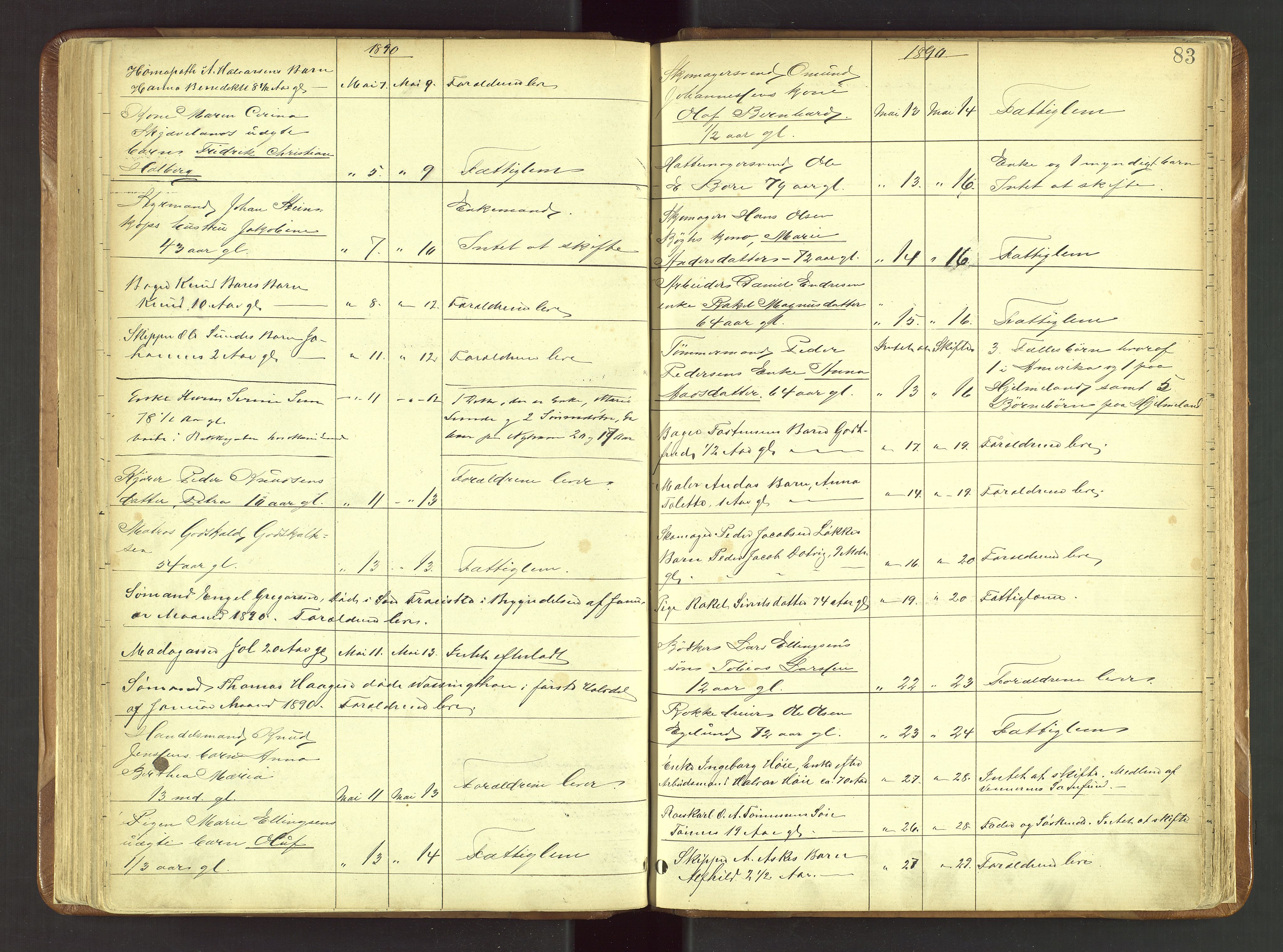 Stavanger skifteforvalter, AV/SAST-A-101412/001/5/52/52B/L0001: Dødsfallsprotokoll, 1885-1894, p. 83