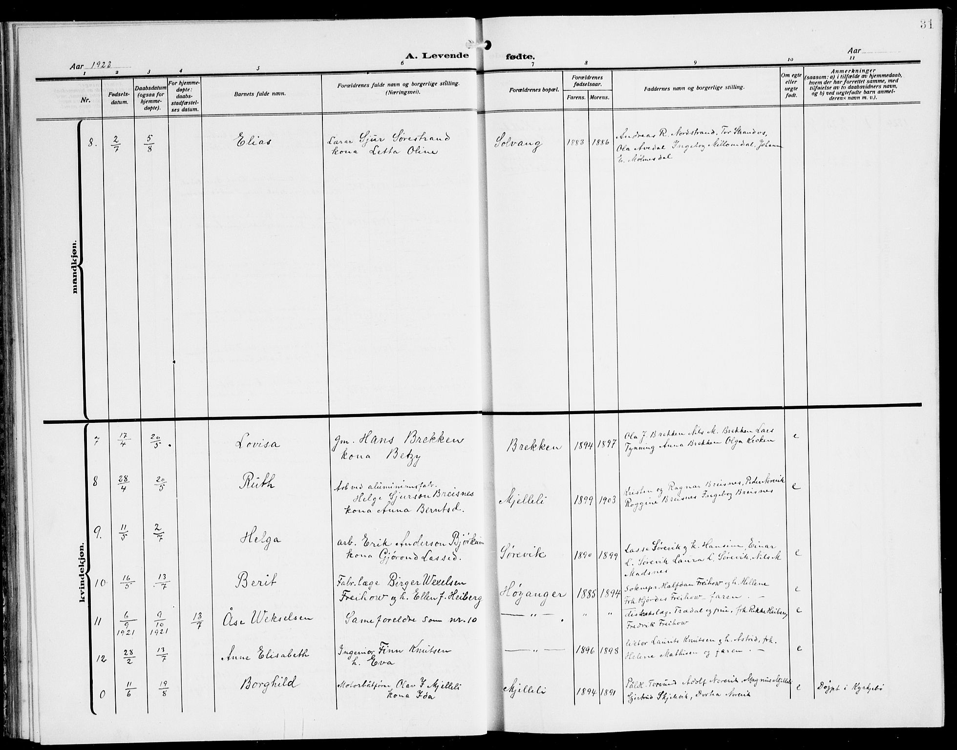 Lavik sokneprestembete, SAB/A-80901: Parish register (copy) no. A 3, 1911-1942, p. 31