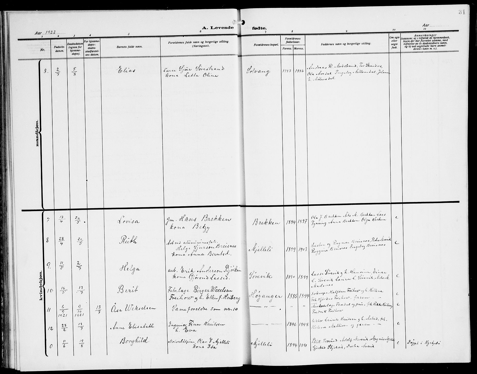 Lavik sokneprestembete, AV/SAB-A-80901: Parish register (copy) no. A 3, 1911-1942, p. 31