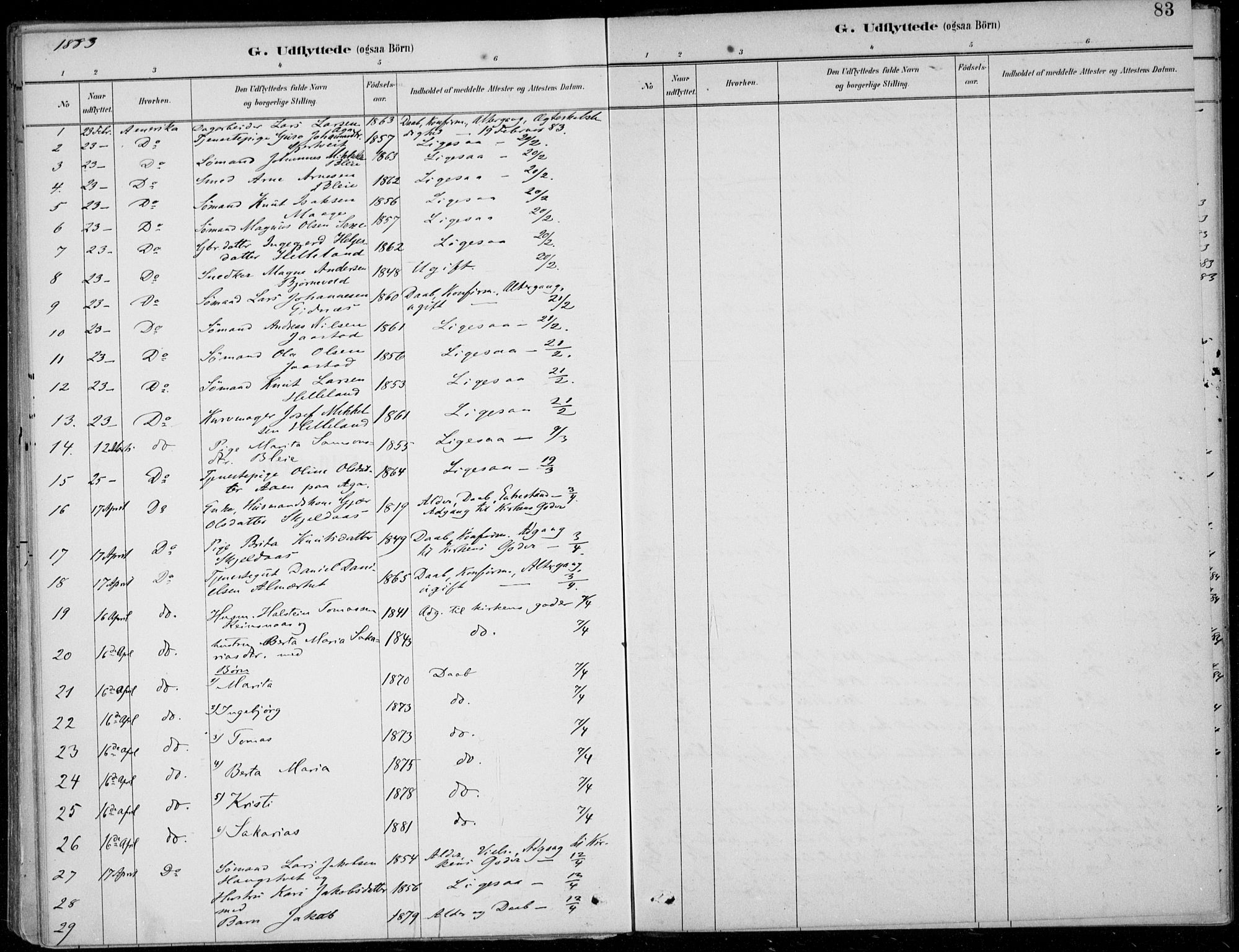 Ullensvang sokneprestembete, AV/SAB-A-78701/H/Haa: Parish register (official) no. B  3, 1882-1911, p. 83