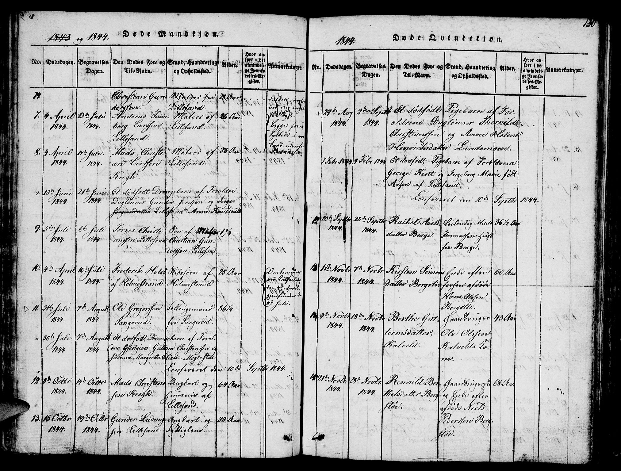 Vestre Moland sokneprestkontor, SAK/1111-0046/F/Fb/Fbb/L0001: Parish register (copy) no. B 1, 1816-1851, p. 130
