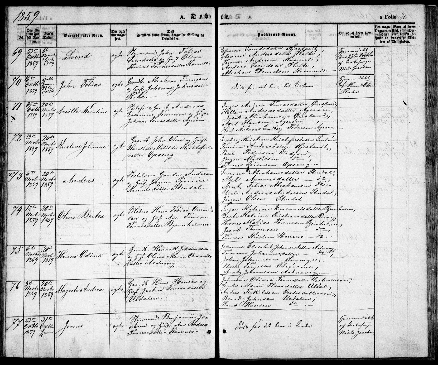 Høvåg sokneprestkontor, SAK/1111-0025/F/Fb/L0002: Parish register (copy) no. B 2, 1847-1869, p. 71