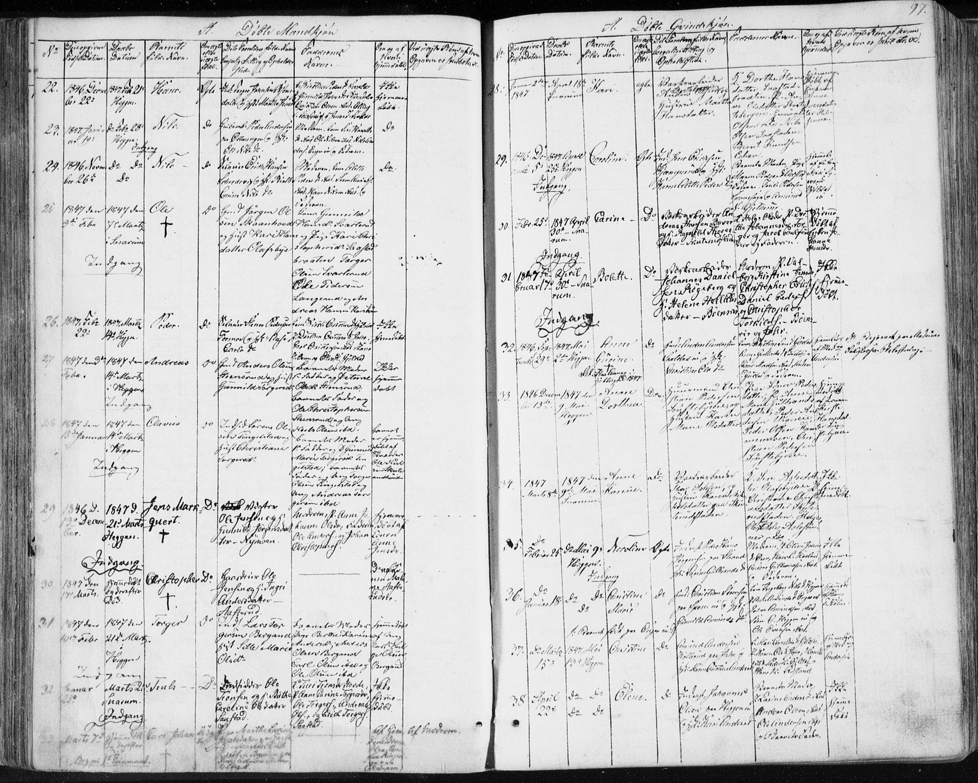 Modum kirkebøker, AV/SAKO-A-234/F/Fa/L0007: Parish register (official) no. 7, 1841-1850, p. 97