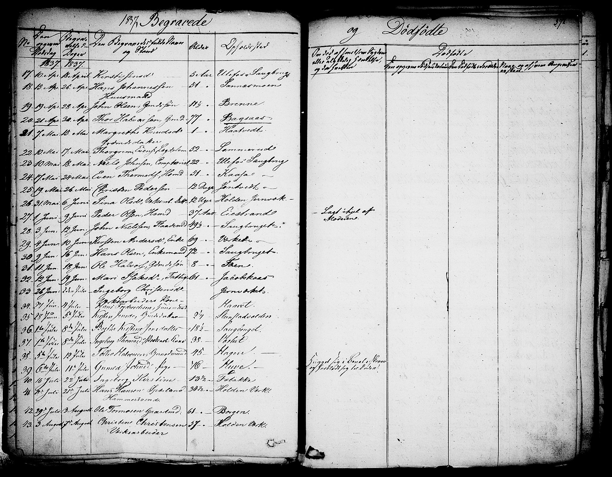 Holla kirkebøker, SAKO/A-272/F/Fa/L0004: Parish register (official) no. 4, 1830-1848, p. 371