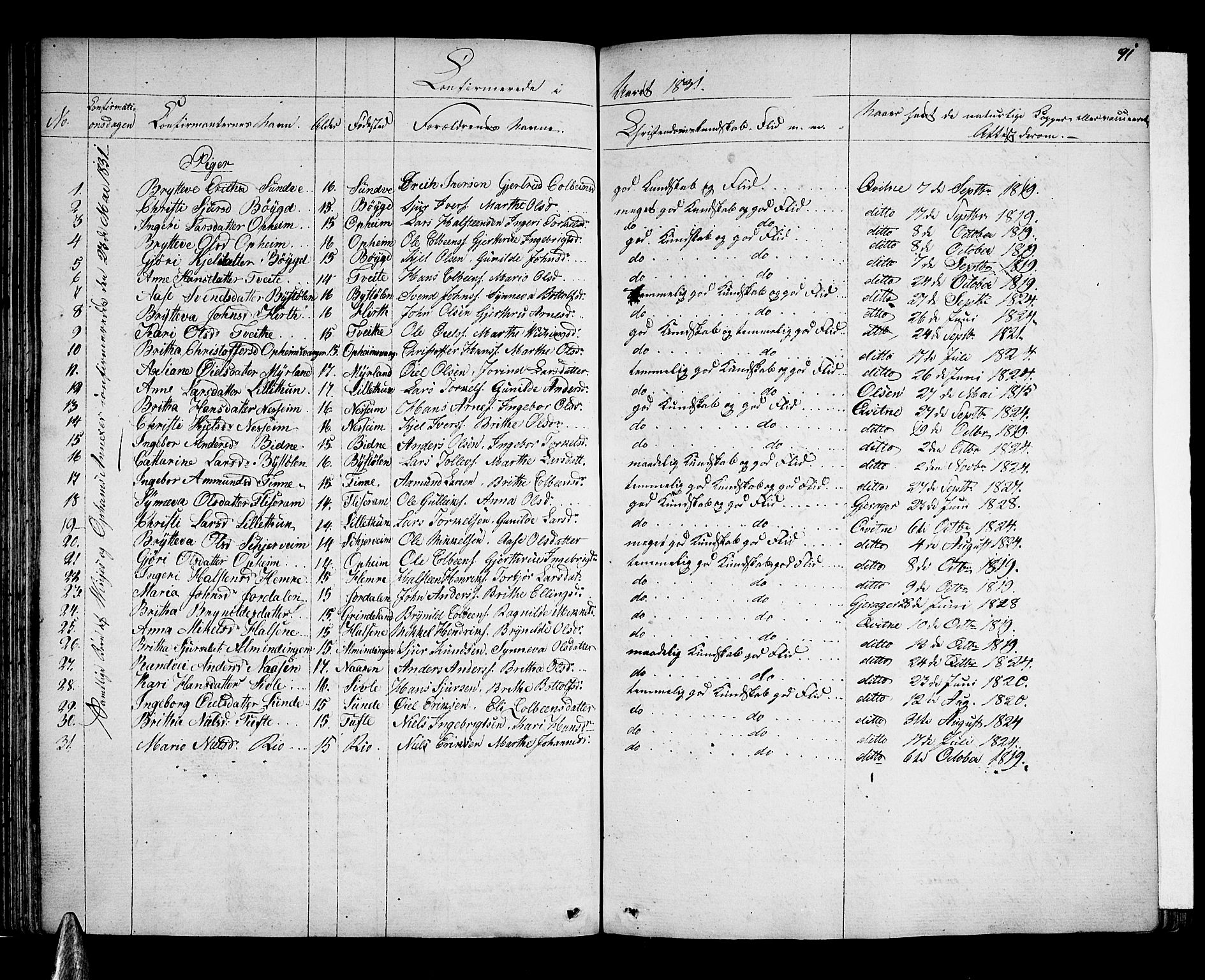 Voss sokneprestembete, AV/SAB-A-79001: Curate's parish register no. A 1, 1821-1841, p. 91