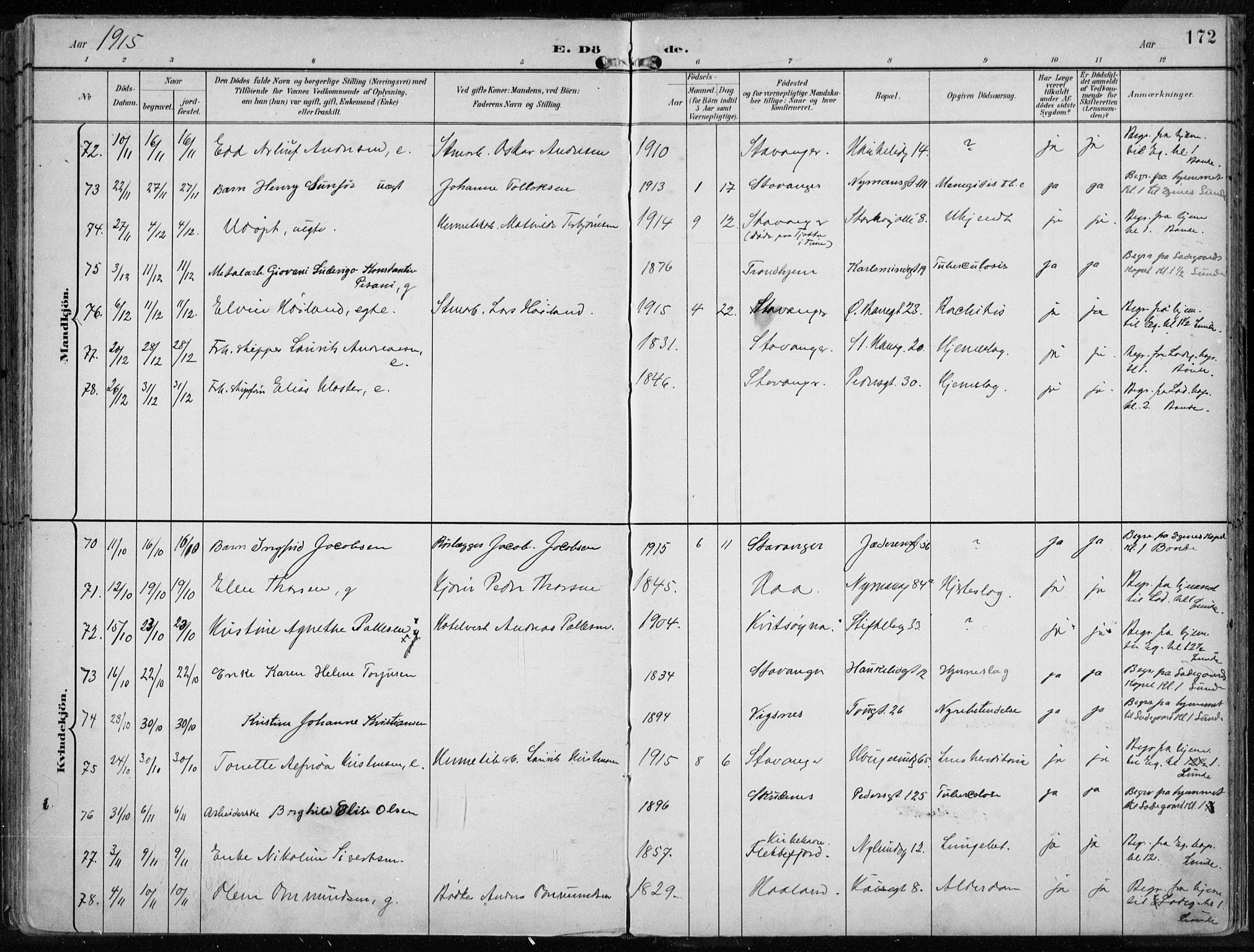 St. Johannes sokneprestkontor, AV/SAST-A-101814/001/30/30BA/L0005: Parish register (official) no. A 5, 1898-1919, p. 172