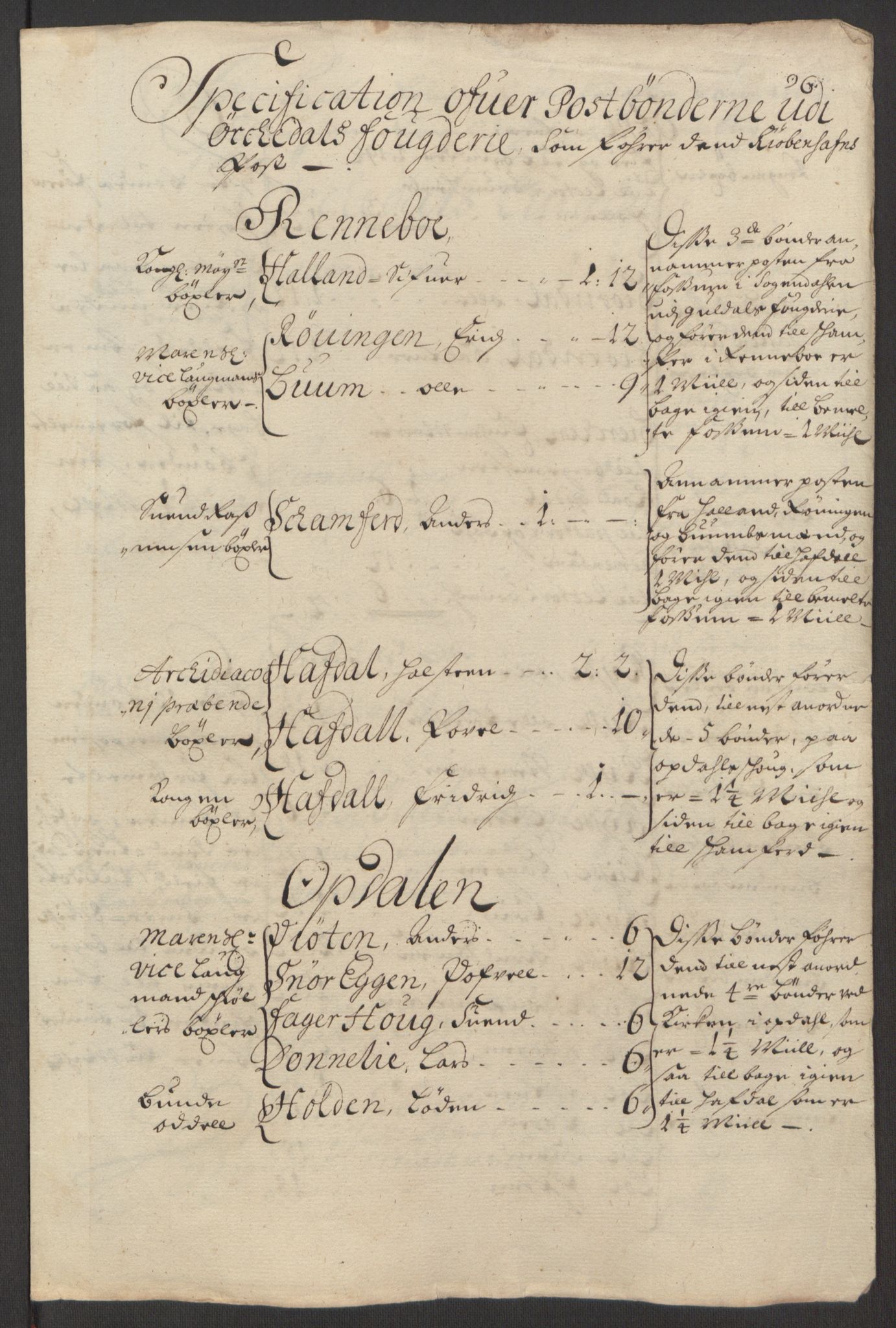 Rentekammeret inntil 1814, Reviderte regnskaper, Fogderegnskap, RA/EA-4092/R60/L3945: Fogderegnskap Orkdal og Gauldal, 1695, p. 216