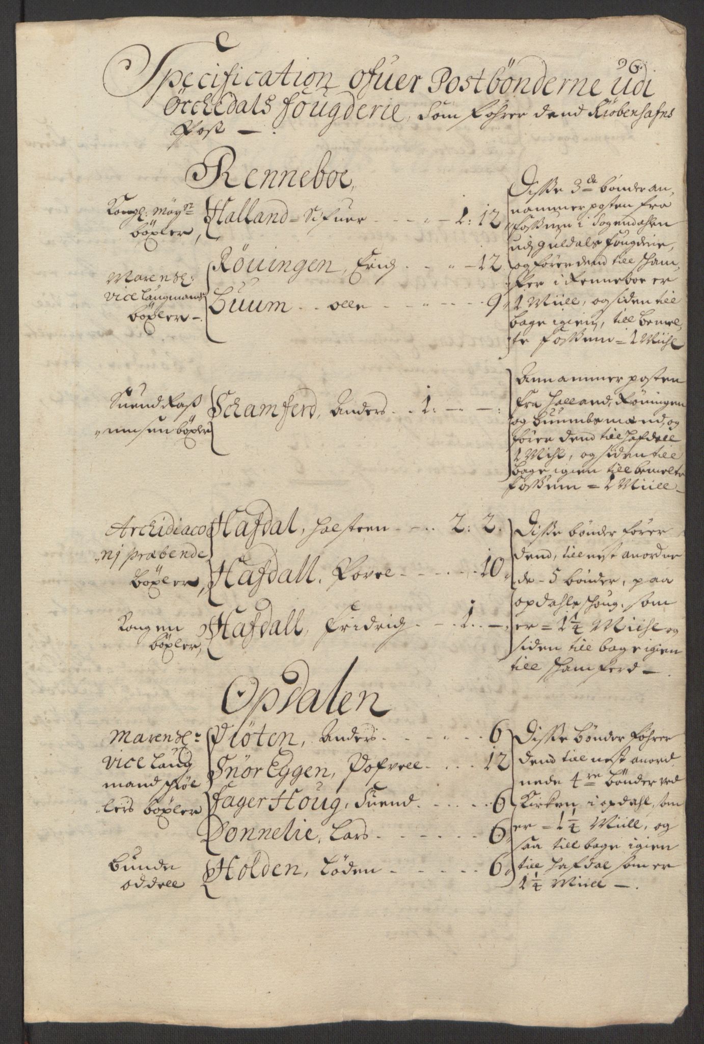 Rentekammeret inntil 1814, Reviderte regnskaper, Fogderegnskap, AV/RA-EA-4092/R60/L3945: Fogderegnskap Orkdal og Gauldal, 1695, p. 216