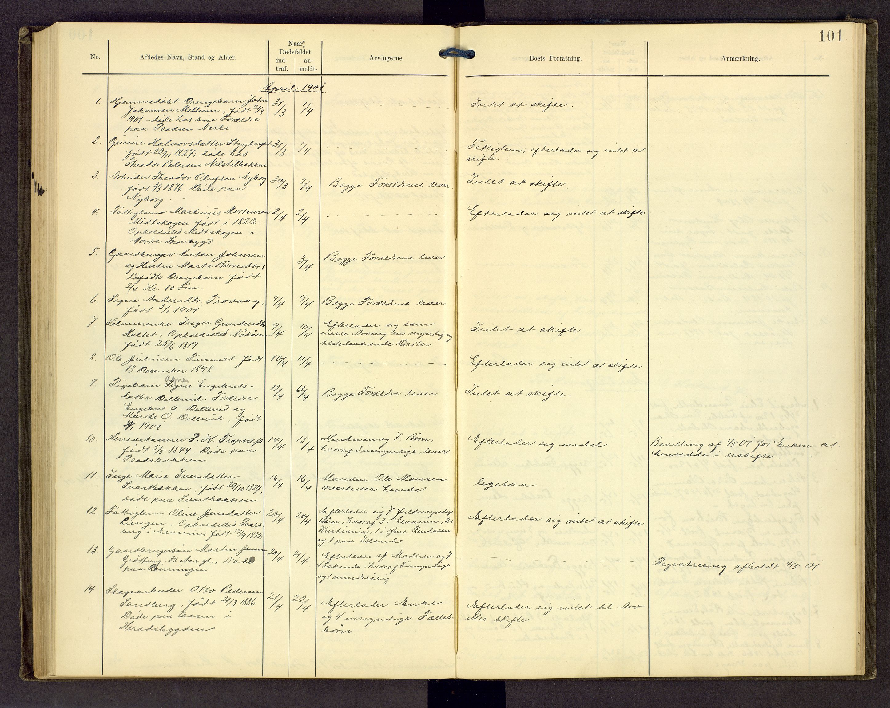 Sør-Østerdal sorenskriveri, AV/SAH-TING-018/J/Jg/L0004: Dødsfallsjournal, 1889-1903, p. 101