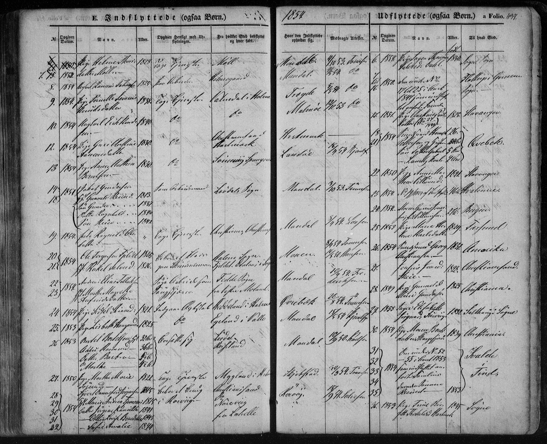 Mandal sokneprestkontor, SAK/1111-0030/F/Fa/Faa/L0013: Parish register (official) no. A 13, 1847-1859, p. 437