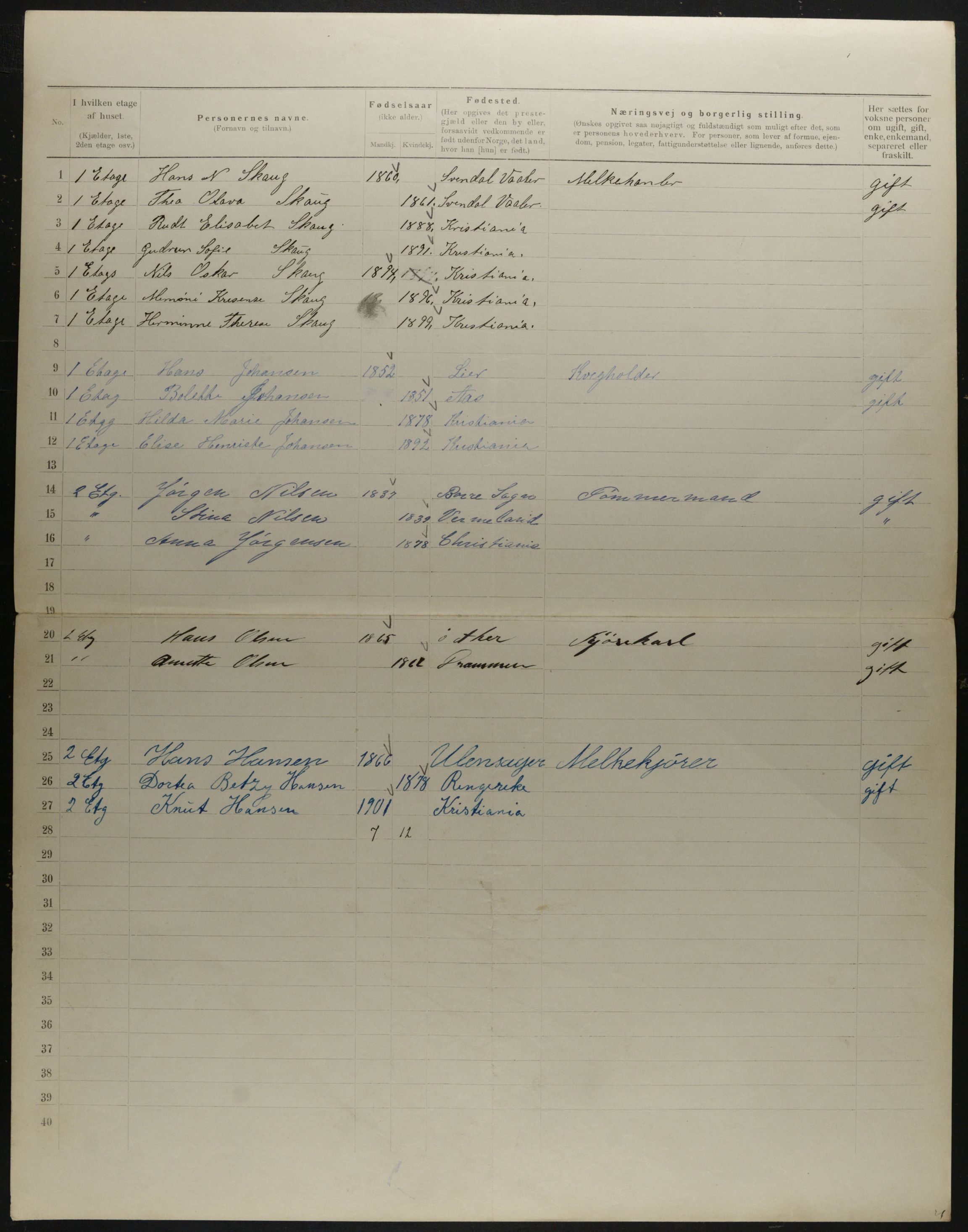 OBA, Municipal Census 1901 for Kristiania, 1901, p. 15996