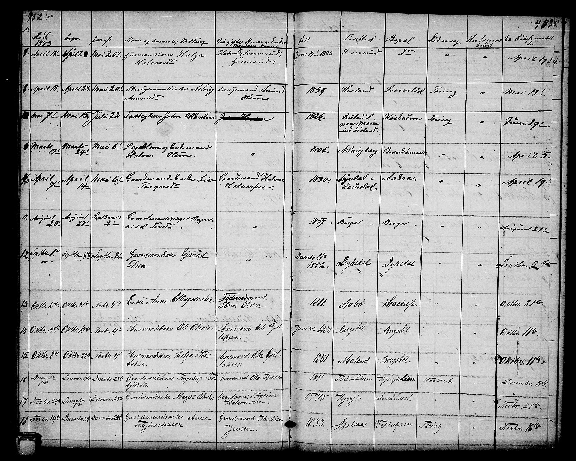 Hjartdal kirkebøker, SAKO/A-270/G/Ga/L0002: Parish register (copy) no. I 2, 1854-1888, p. 452-453