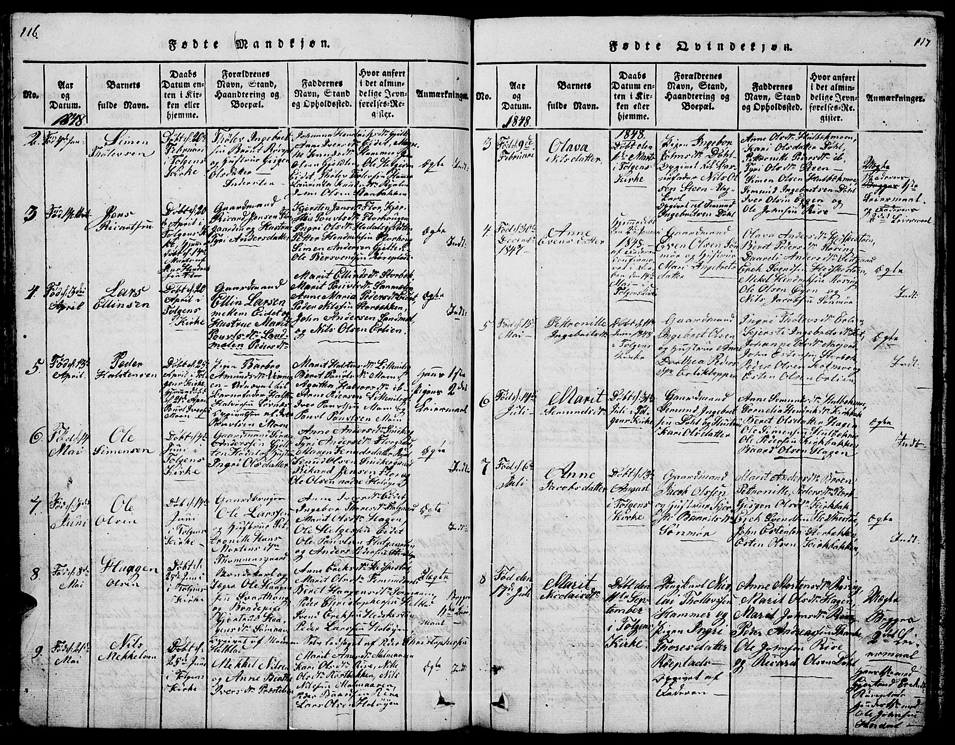 Tolga prestekontor, AV/SAH-PREST-062/L/L0001: Parish register (copy) no. 1, 1814-1877, p. 116-117