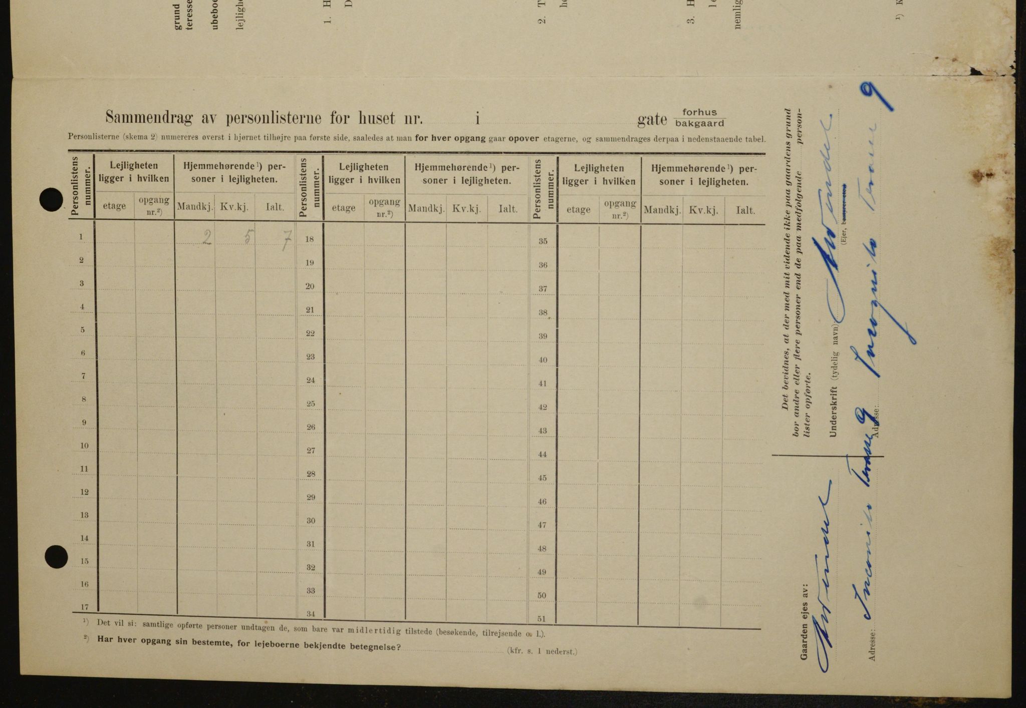 OBA, Municipal Census 1909 for Kristiania, 1909, p. 40655