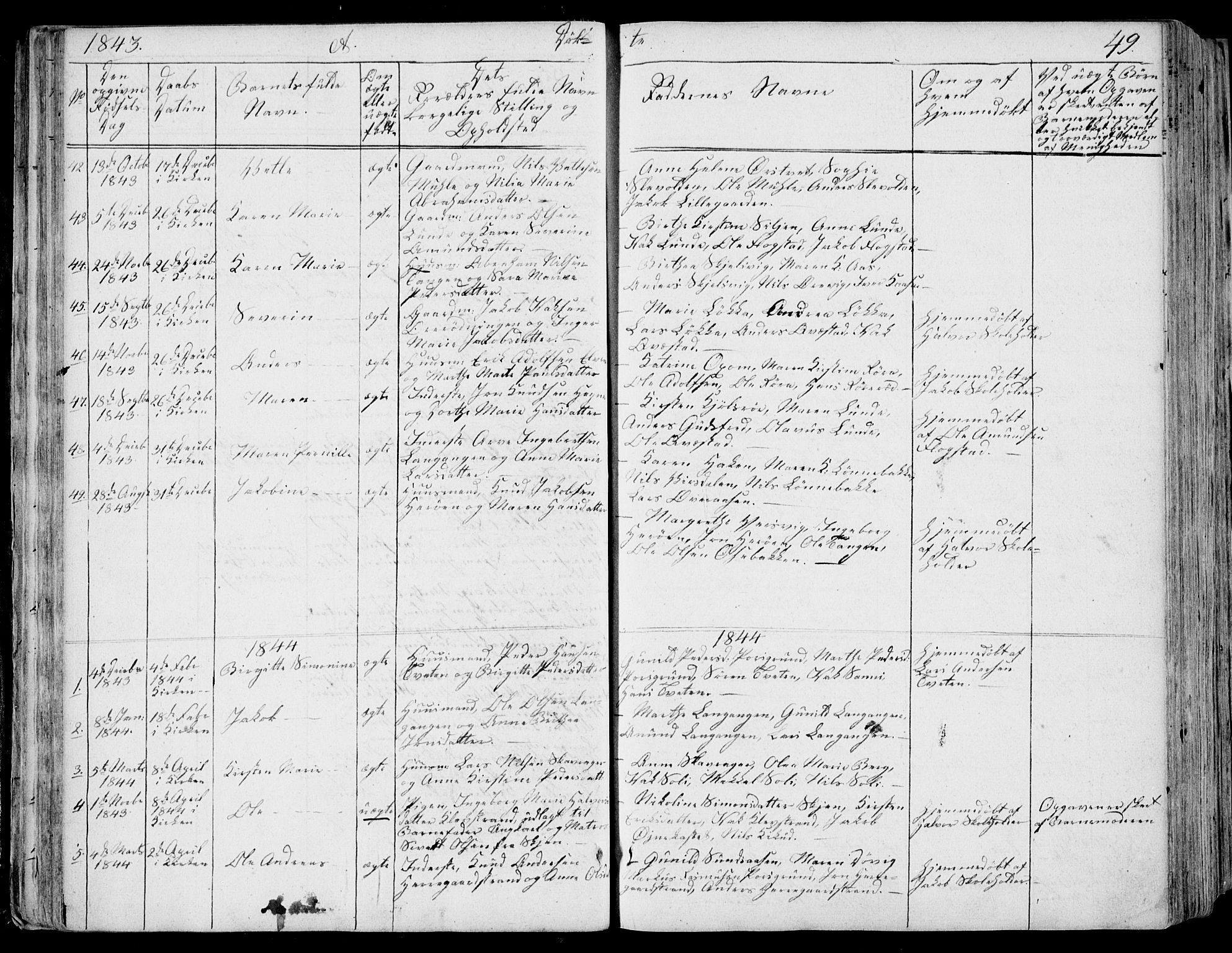 Eidanger kirkebøker, SAKO/A-261/F/Fa/L0008: Parish register (official) no. 8, 1831-1858, p. 49