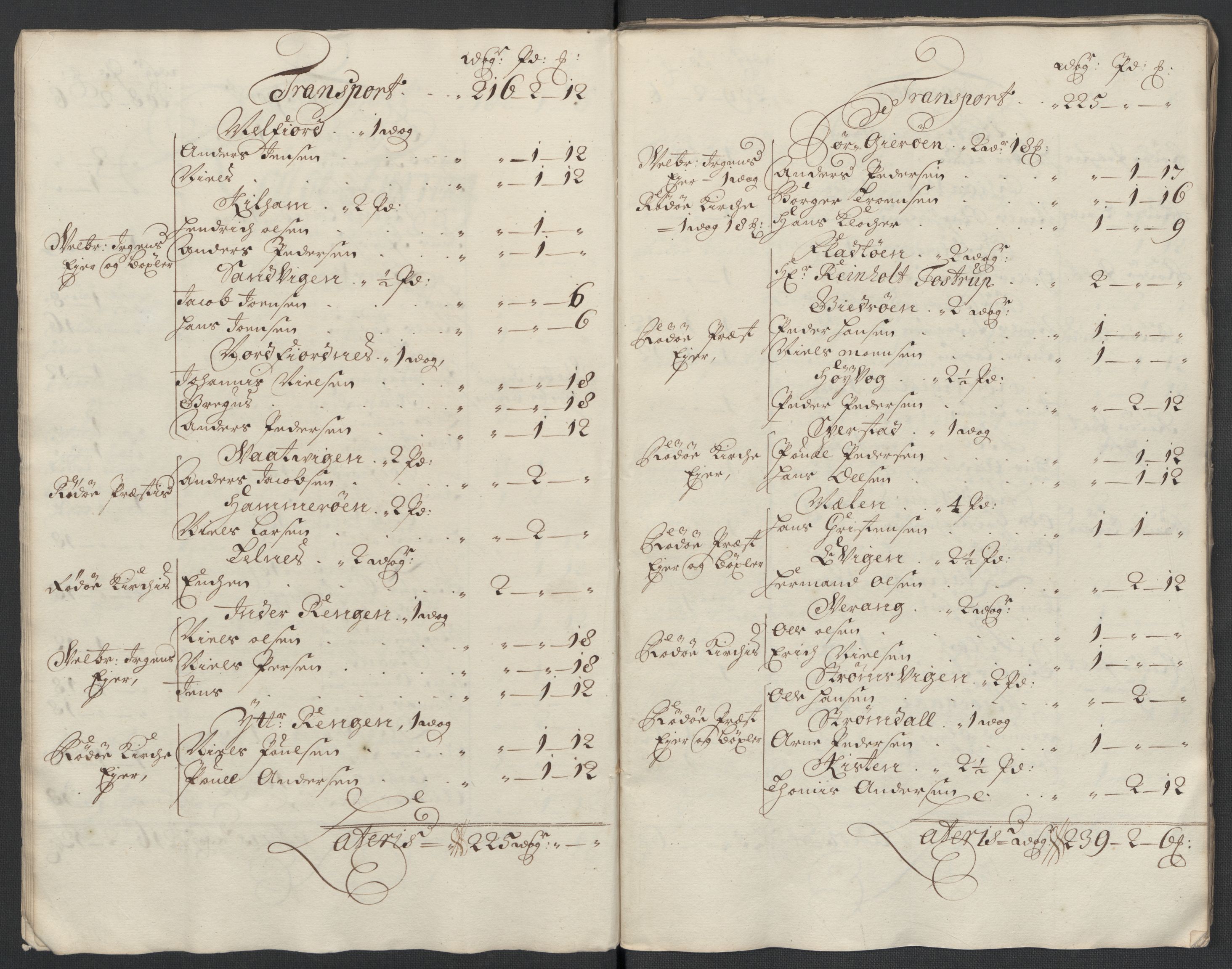 Rentekammeret inntil 1814, Reviderte regnskaper, Fogderegnskap, RA/EA-4092/R65/L4510: Fogderegnskap Helgeland, 1708-1709, p. 32