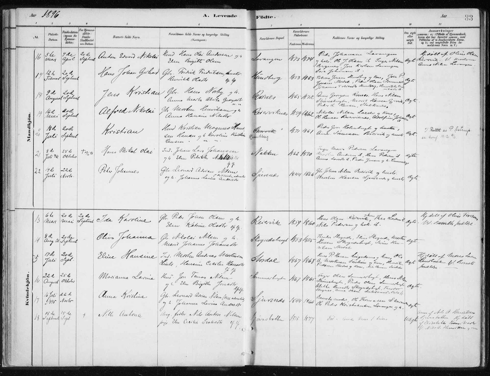 Lyngen sokneprestembete, SATØ/S-1289/H/He/Hea/L0010kirke: Parish register (official) no. 10, 1883-1904, p. 33