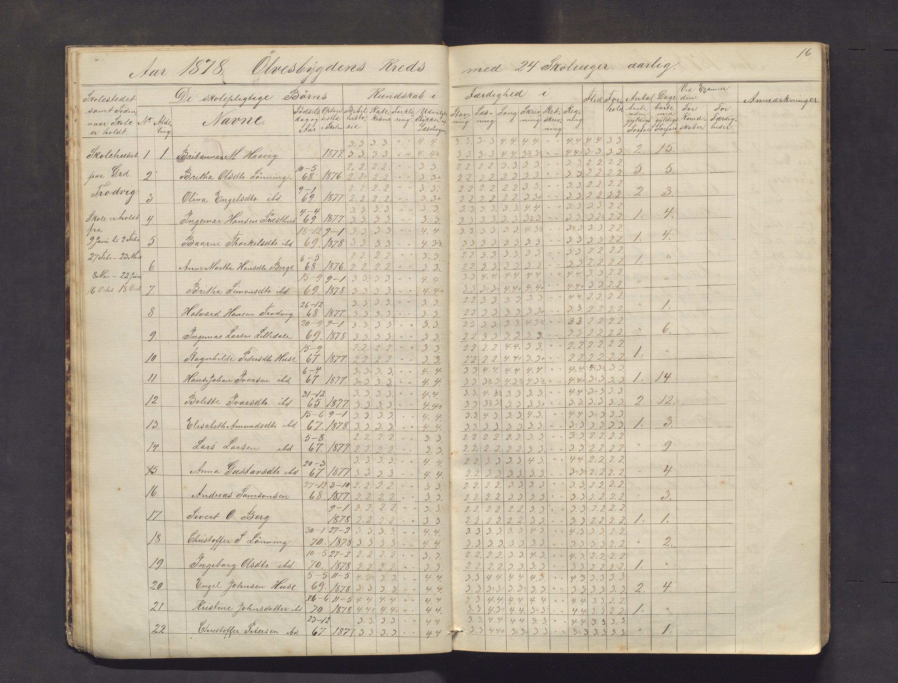 Kvinnherad kommune. Barneskulane, IKAH/1224-231/F/Fb/L0003: Skuleprotokoll for Ølvesbygden og Fuglebergbygden, 1873-1890