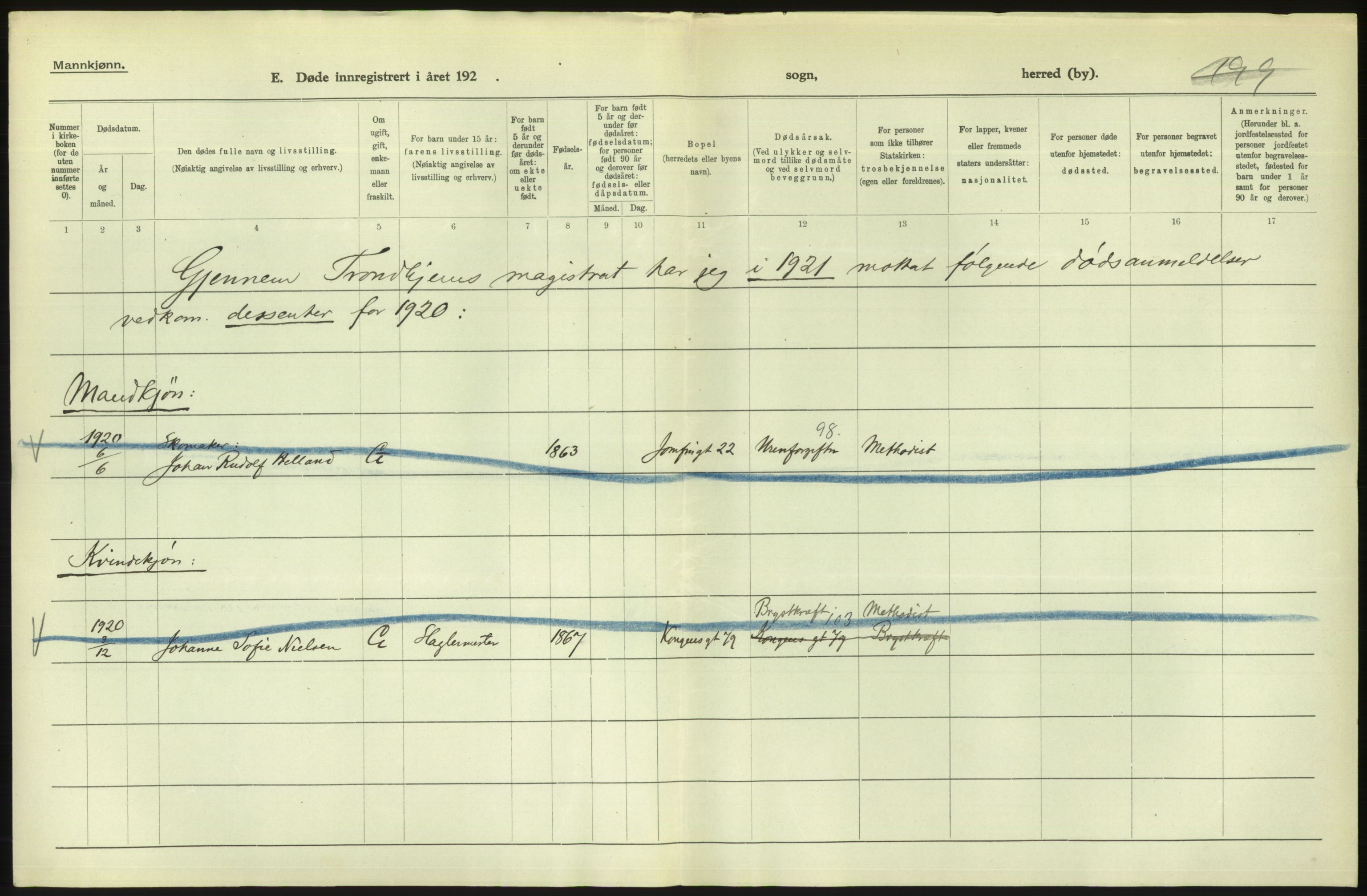 Statistisk sentralbyrå, Sosiodemografiske emner, Befolkning, AV/RA-S-2228/D/Df/Dfc/Dfca/L0046: Trondheim: Døde, dødfødte., 1921, p. 256