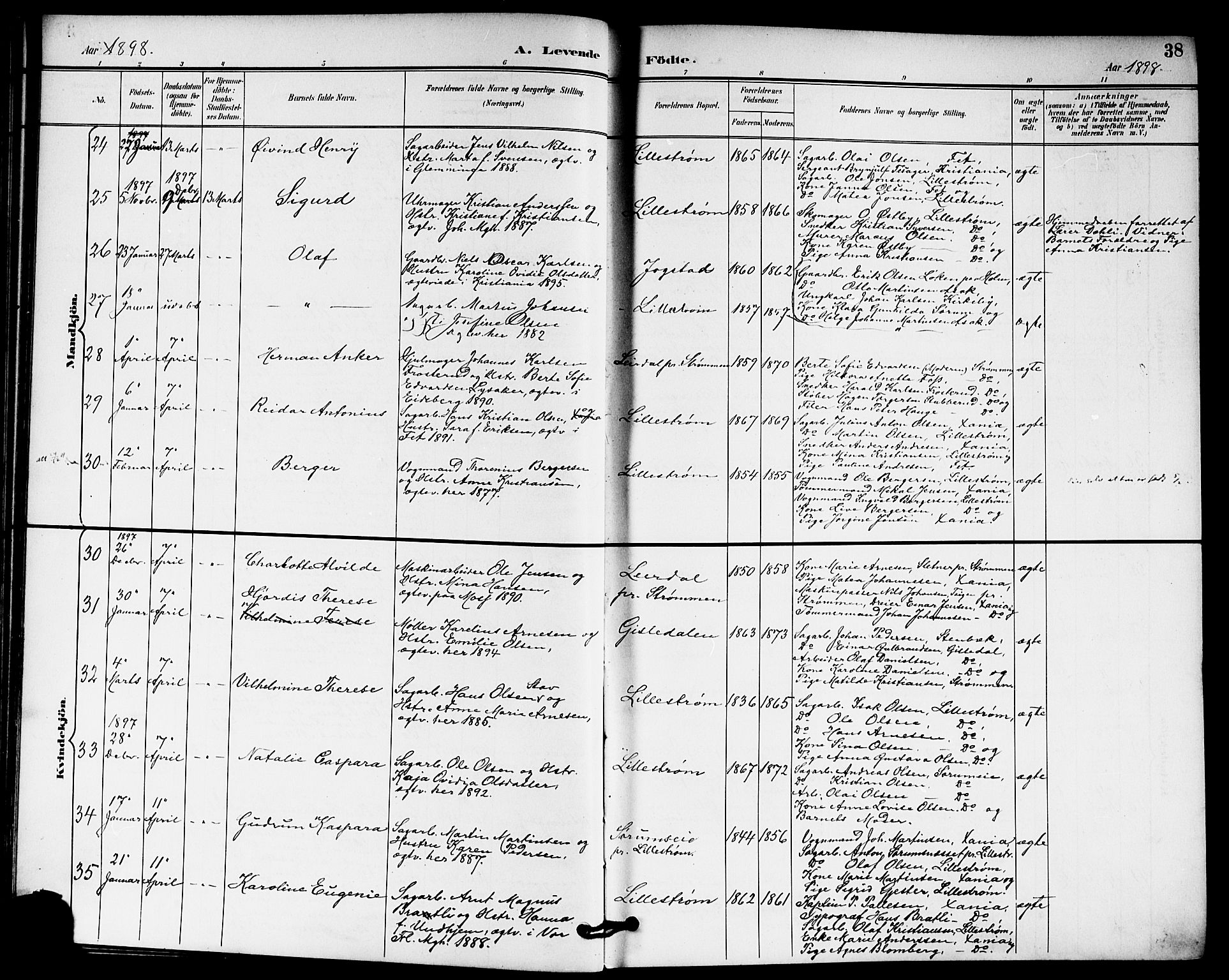 Skedsmo prestekontor Kirkebøker, AV/SAO-A-10033a/G/Ga/L0005a: Parish register (copy) no. I 5A, 1896-1901, p. 38