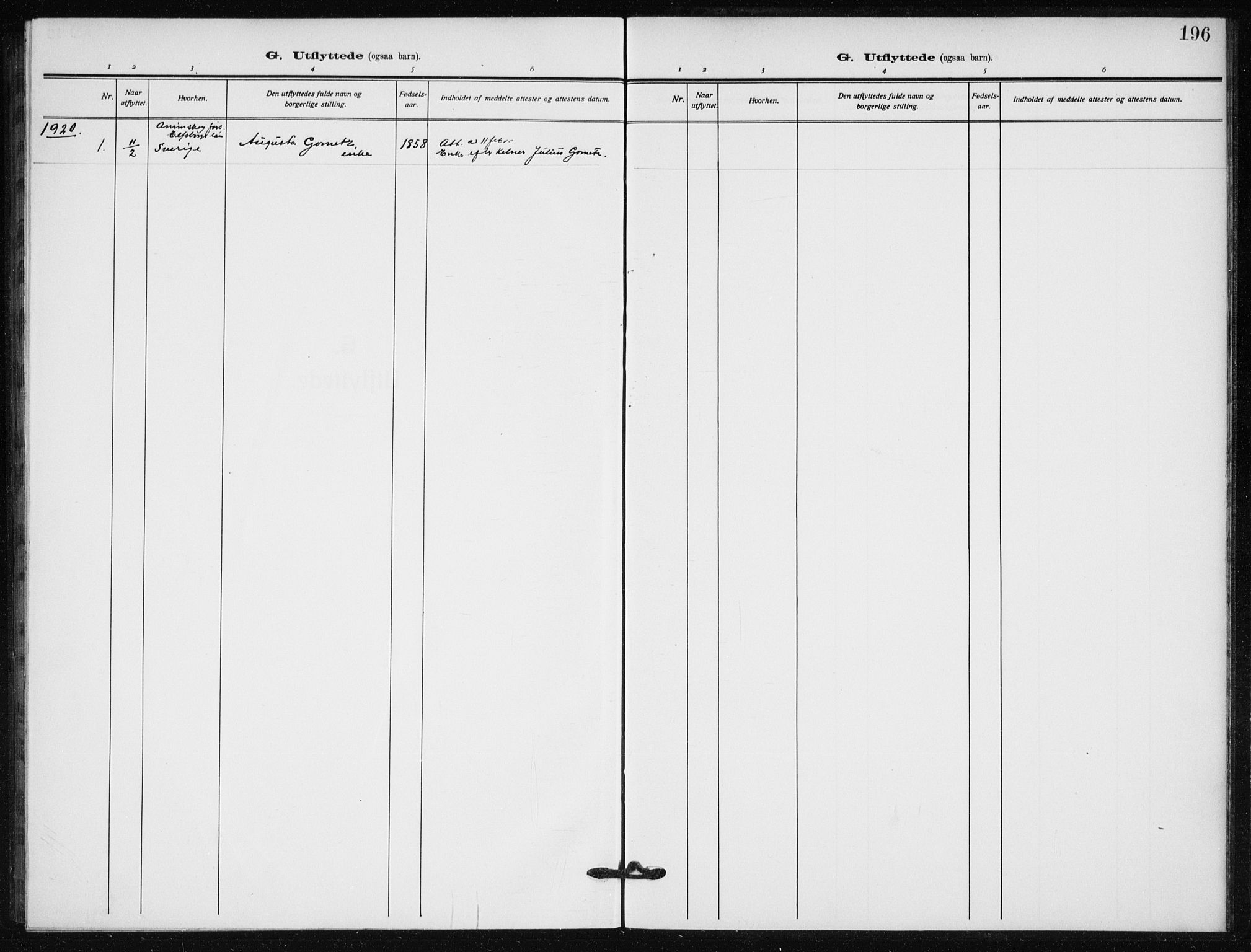 Hauge prestekontor Kirkebøker, AV/SAO-A-10849/F/Fa/L0004: Parish register (official) no. 4, 1917-1938, p. 196