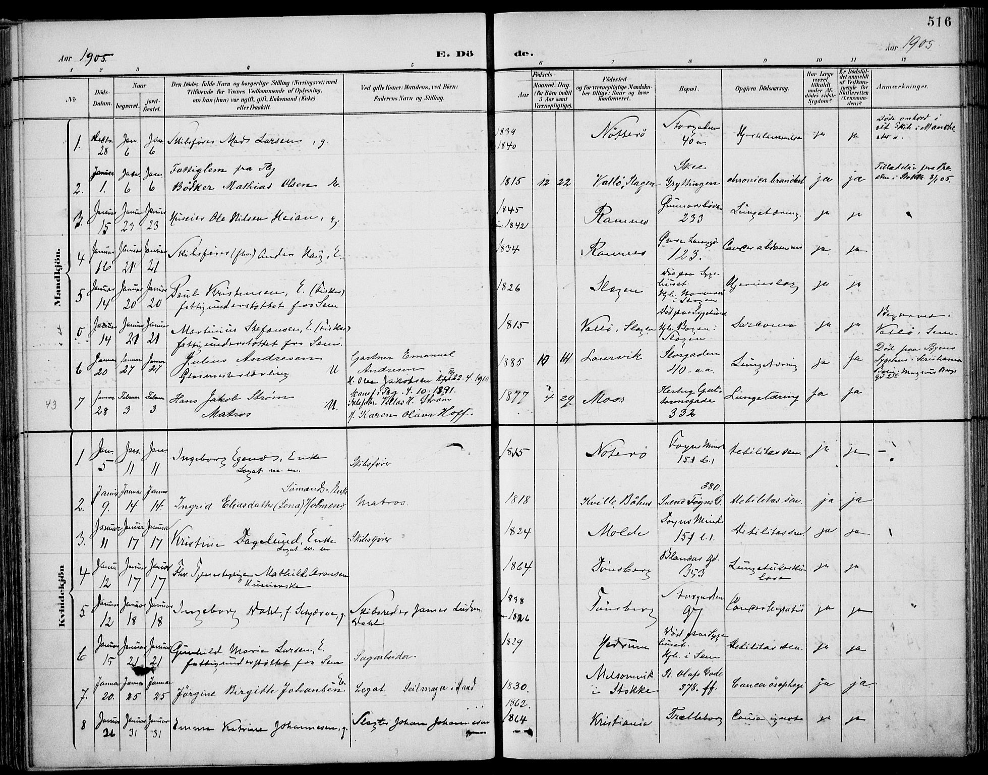 Tønsberg kirkebøker, AV/SAKO-A-330/F/Fa/L0013: Parish register (official) no. I 13, 1900-1913, p. 516