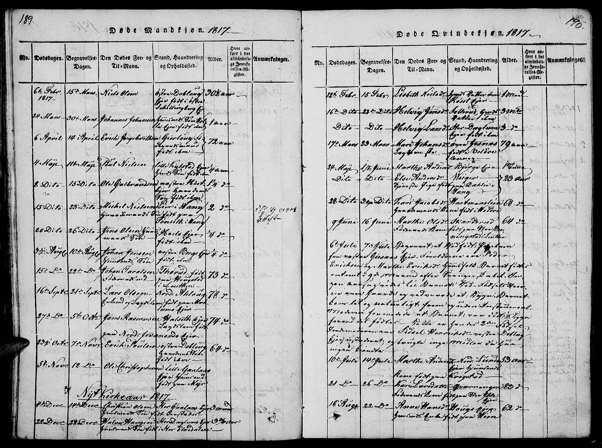 Vang prestekontor, Hedmark, AV/SAH-PREST-008/H/Ha/Haa/L0008: Parish register (official) no. 8, 1815-1826, p. 189-190