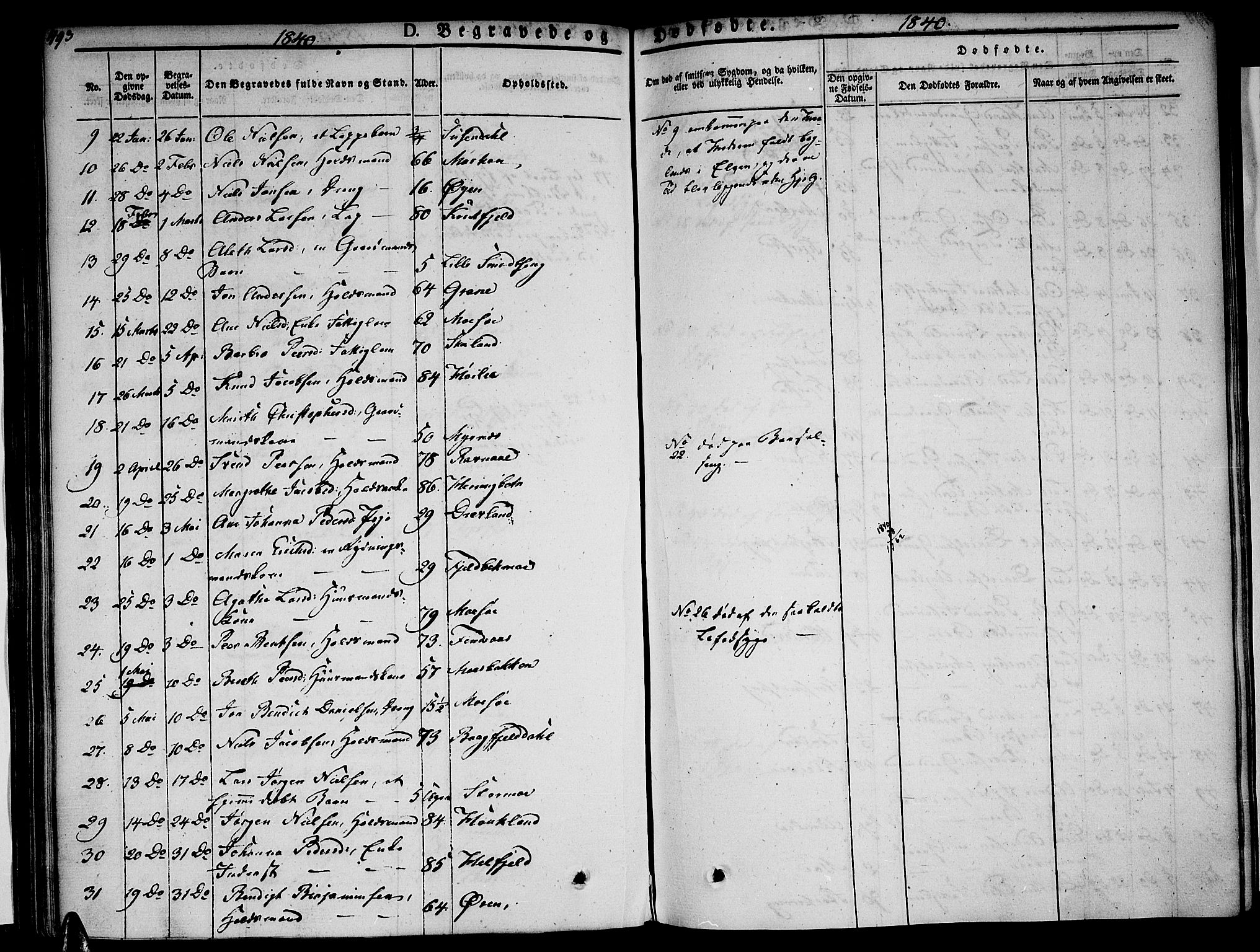 Ministerialprotokoller, klokkerbøker og fødselsregistre - Nordland, AV/SAT-A-1459/820/L0290: Parish register (official) no. 820A11, 1826-1845, p. 493