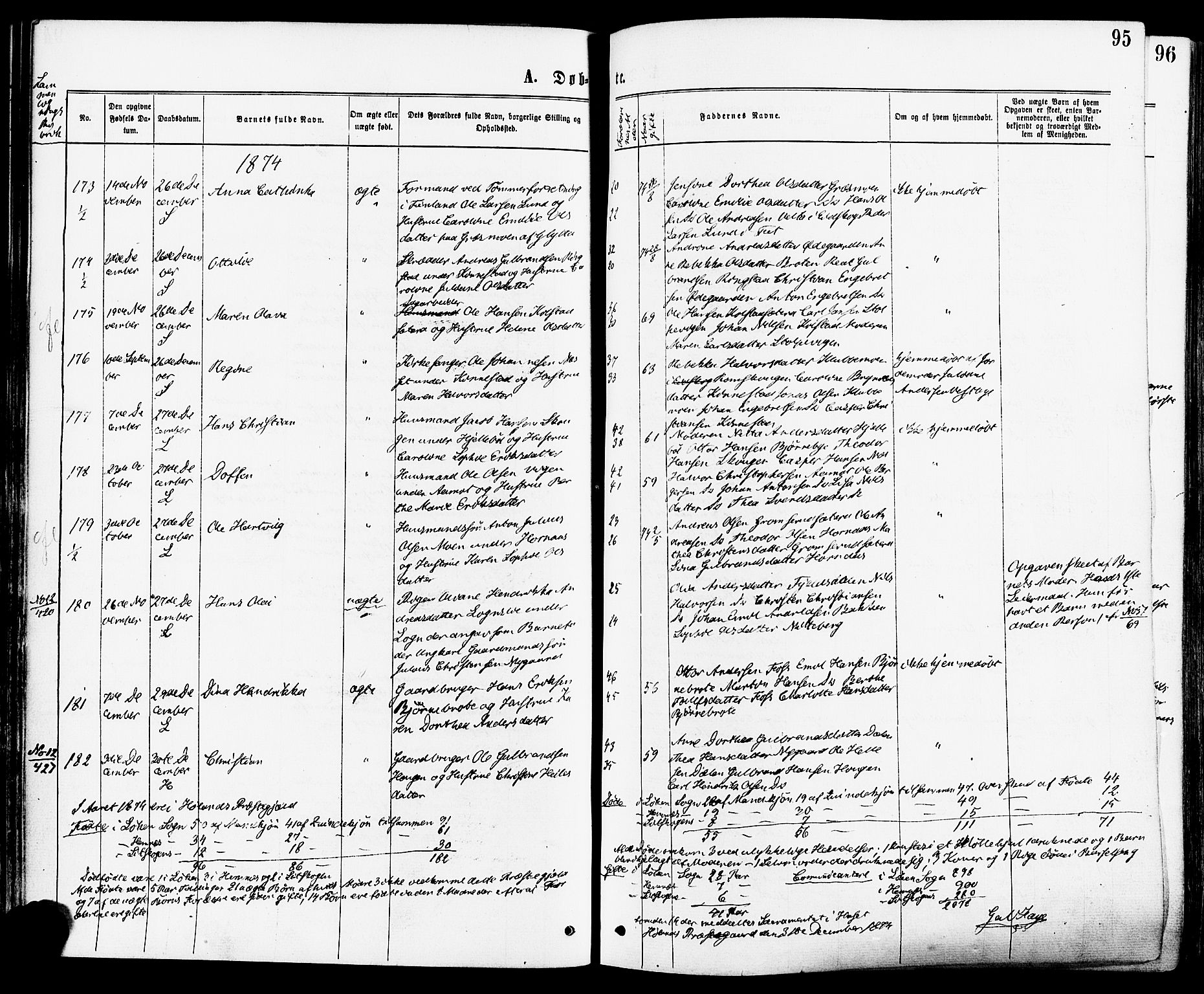 Høland prestekontor Kirkebøker, SAO/A-10346a/F/Fa/L0012.a: Parish register (official) no. I 12A, 1869-1879, p. 95