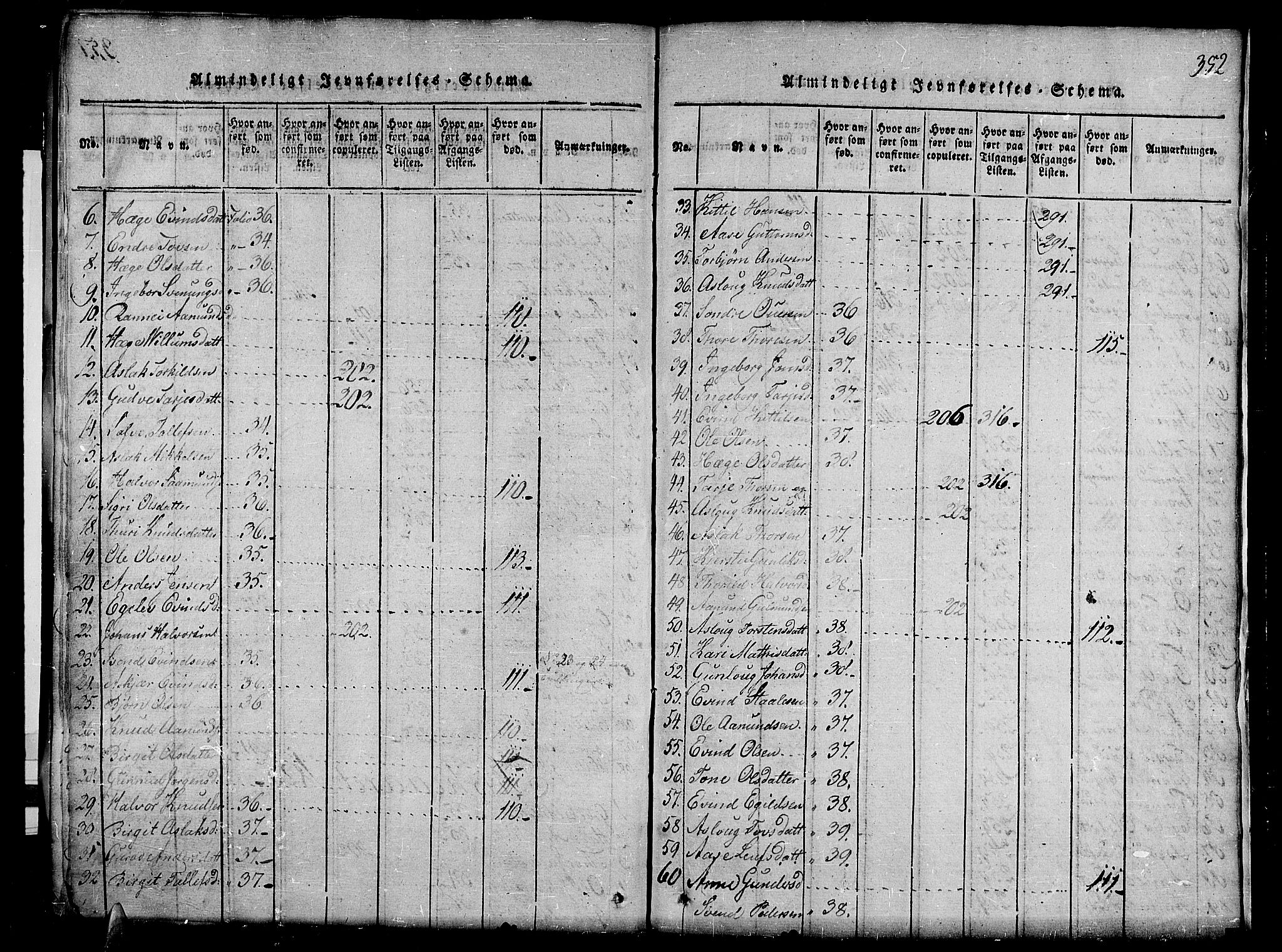 Kviteseid kirkebøker, SAKO/A-276/G/Gb/L0001: Parish register (copy) no. II 1, 1815-1842, p. 352