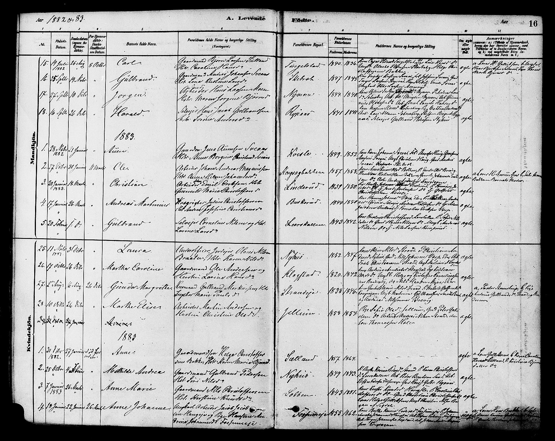 Modum kirkebøker, AV/SAKO-A-234/F/Fa/L0015: Parish register (official) no. 15 /1, 1877-1889, p. 16