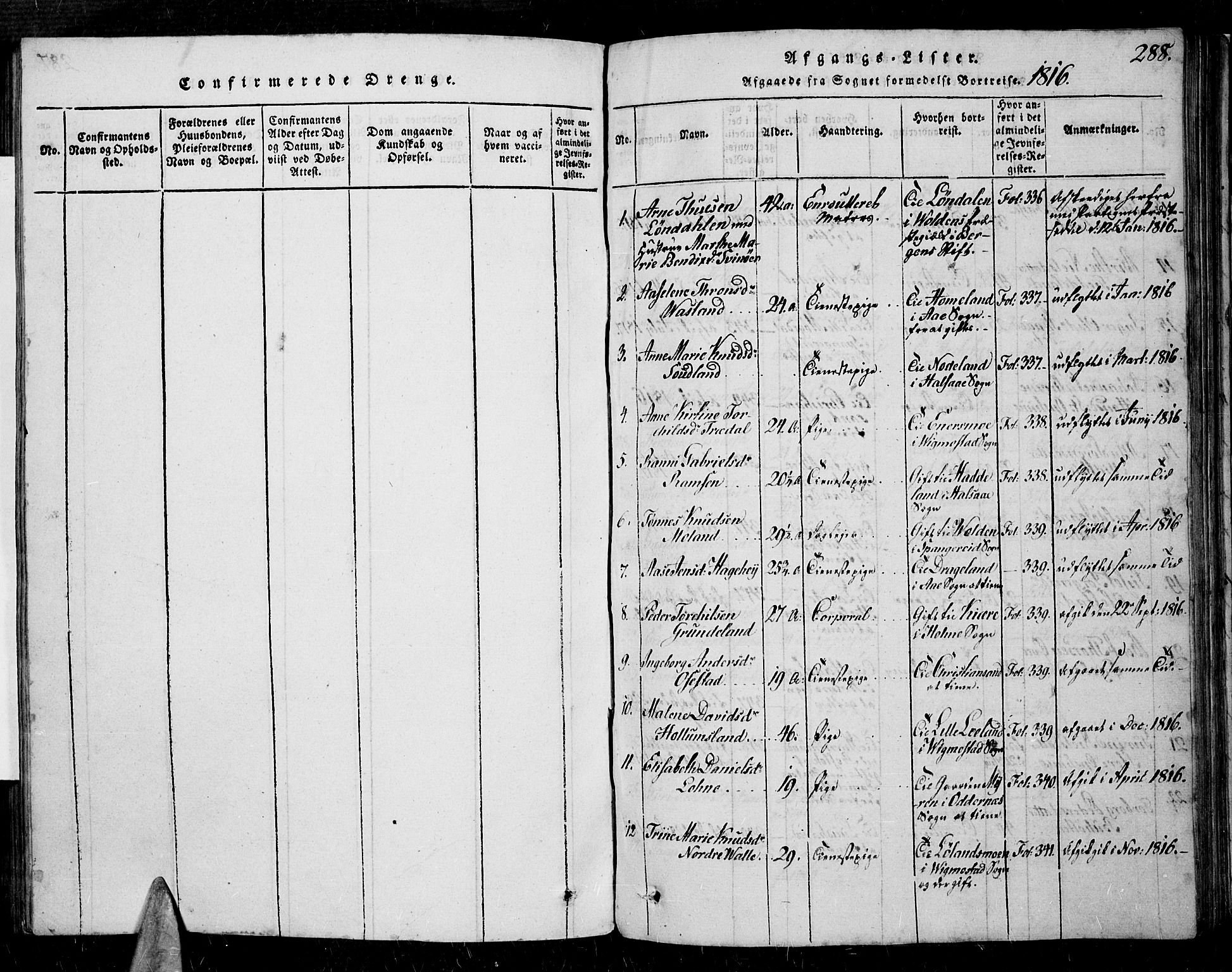 Sør-Audnedal sokneprestkontor, SAK/1111-0039/F/Fa/Fab/L0005: Parish register (official) no. A 5, 1816-1830, p. 288