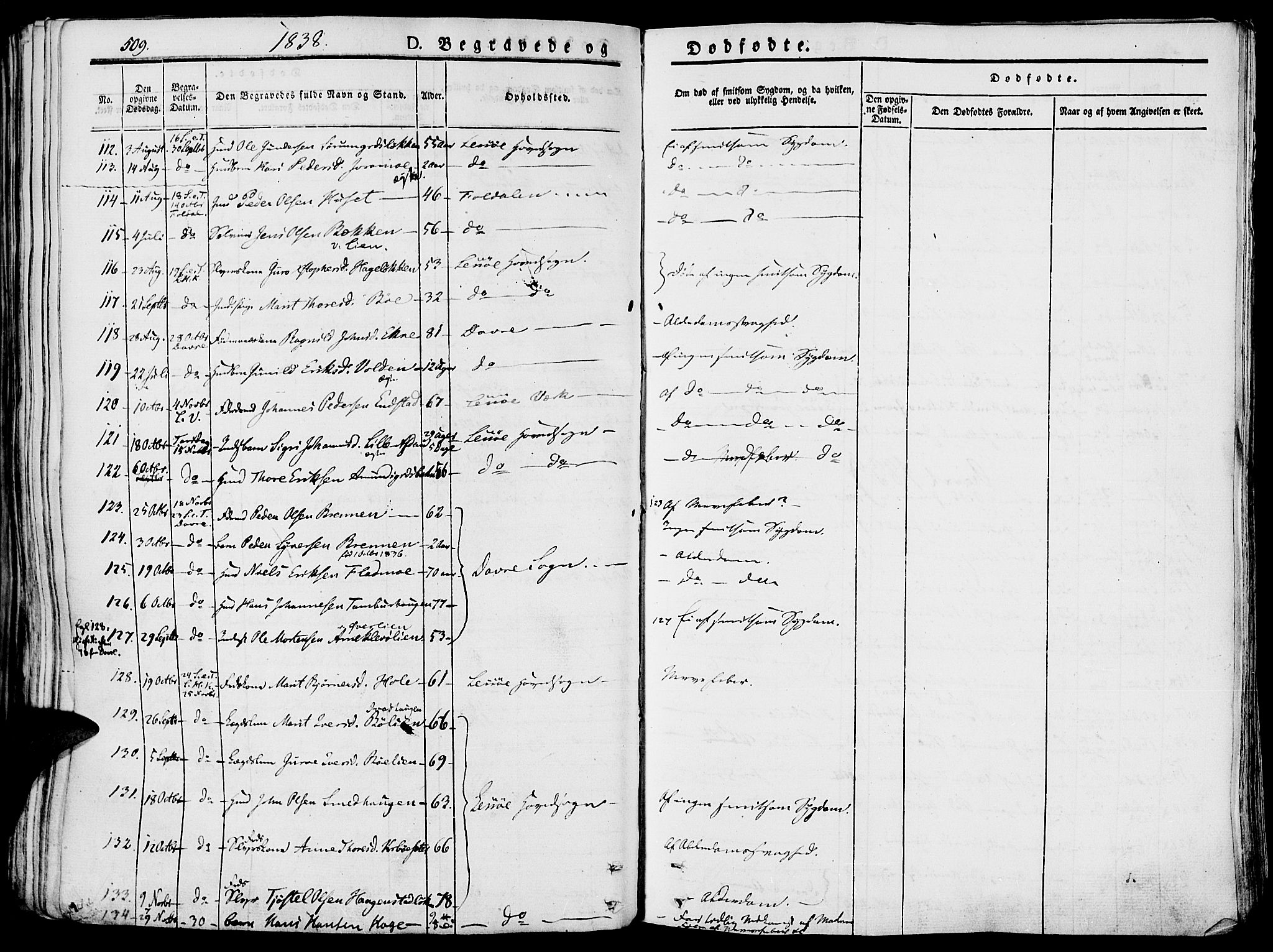 Lesja prestekontor, SAH/PREST-068/H/Ha/Haa/L0005: Parish register (official) no. 5, 1830-1842, p. 509