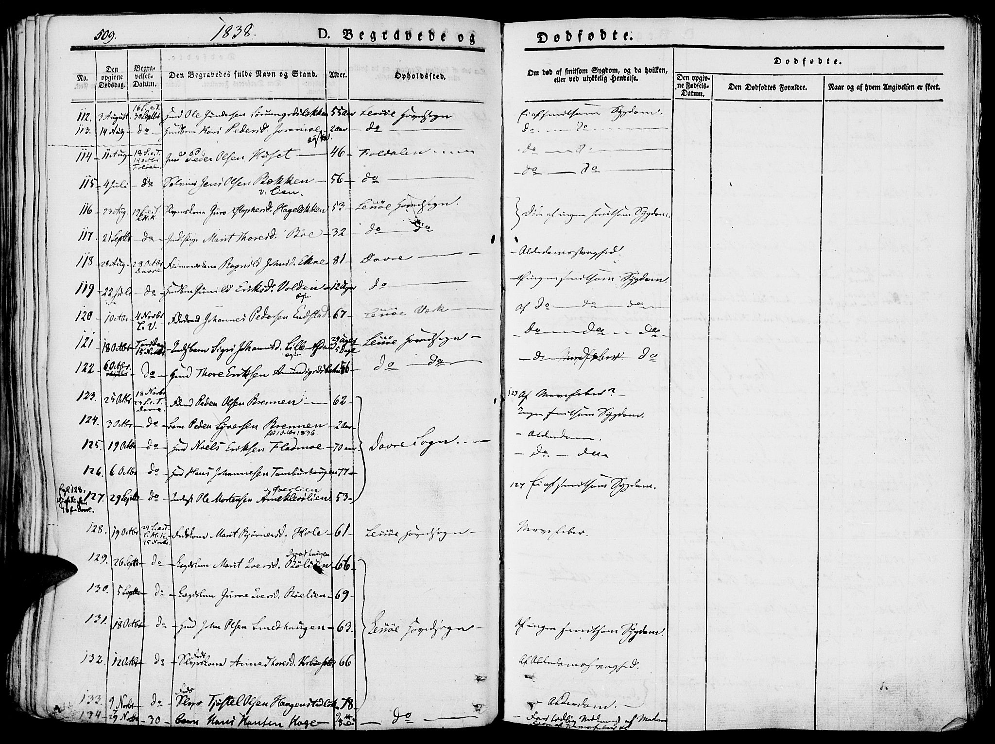 Lesja prestekontor, AV/SAH-PREST-068/H/Ha/Haa/L0005: Parish register (official) no. 5, 1830-1842, p. 509