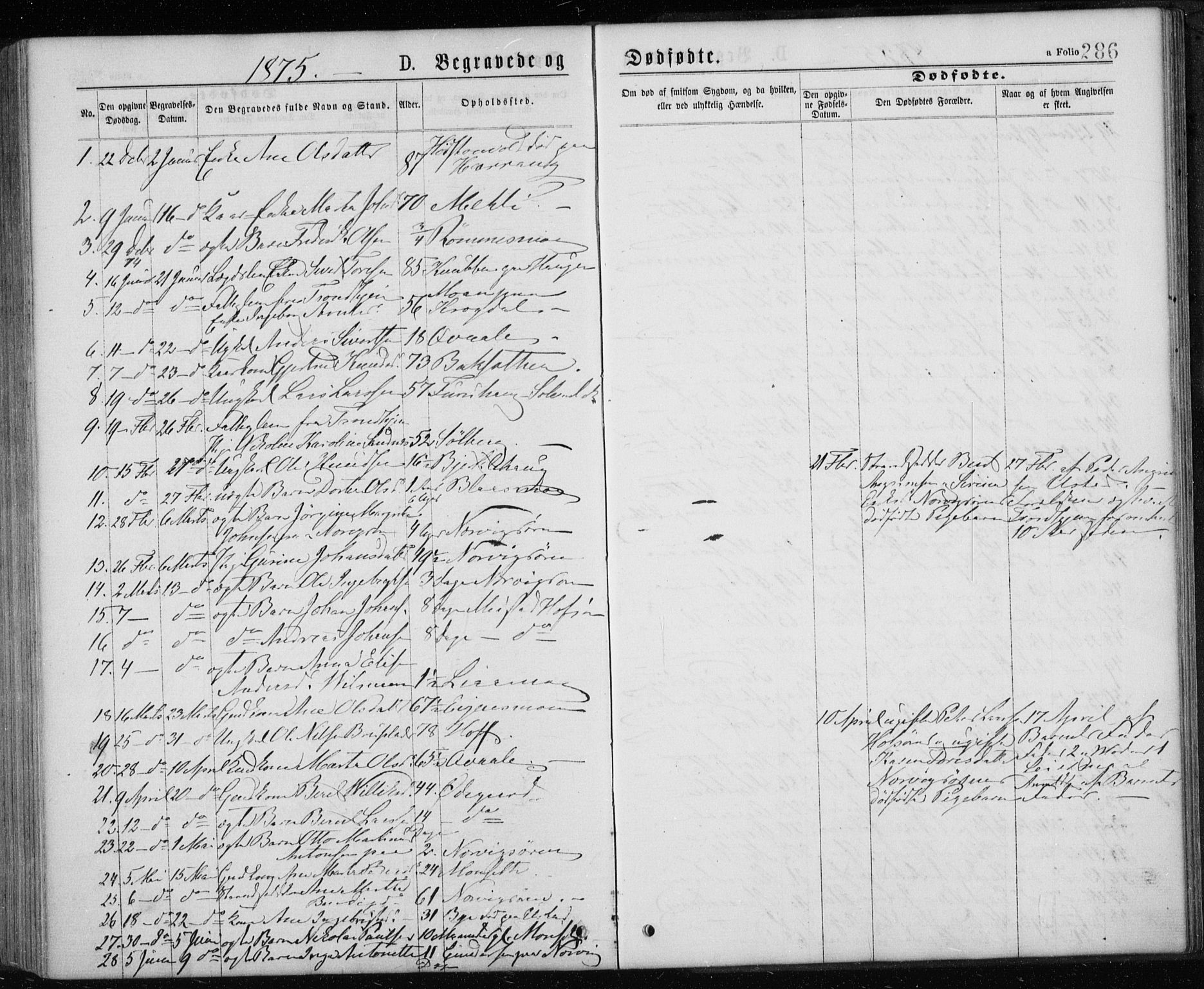 Ministerialprotokoller, klokkerbøker og fødselsregistre - Sør-Trøndelag, SAT/A-1456/668/L0817: Parish register (copy) no. 668C06, 1873-1884, p. 286