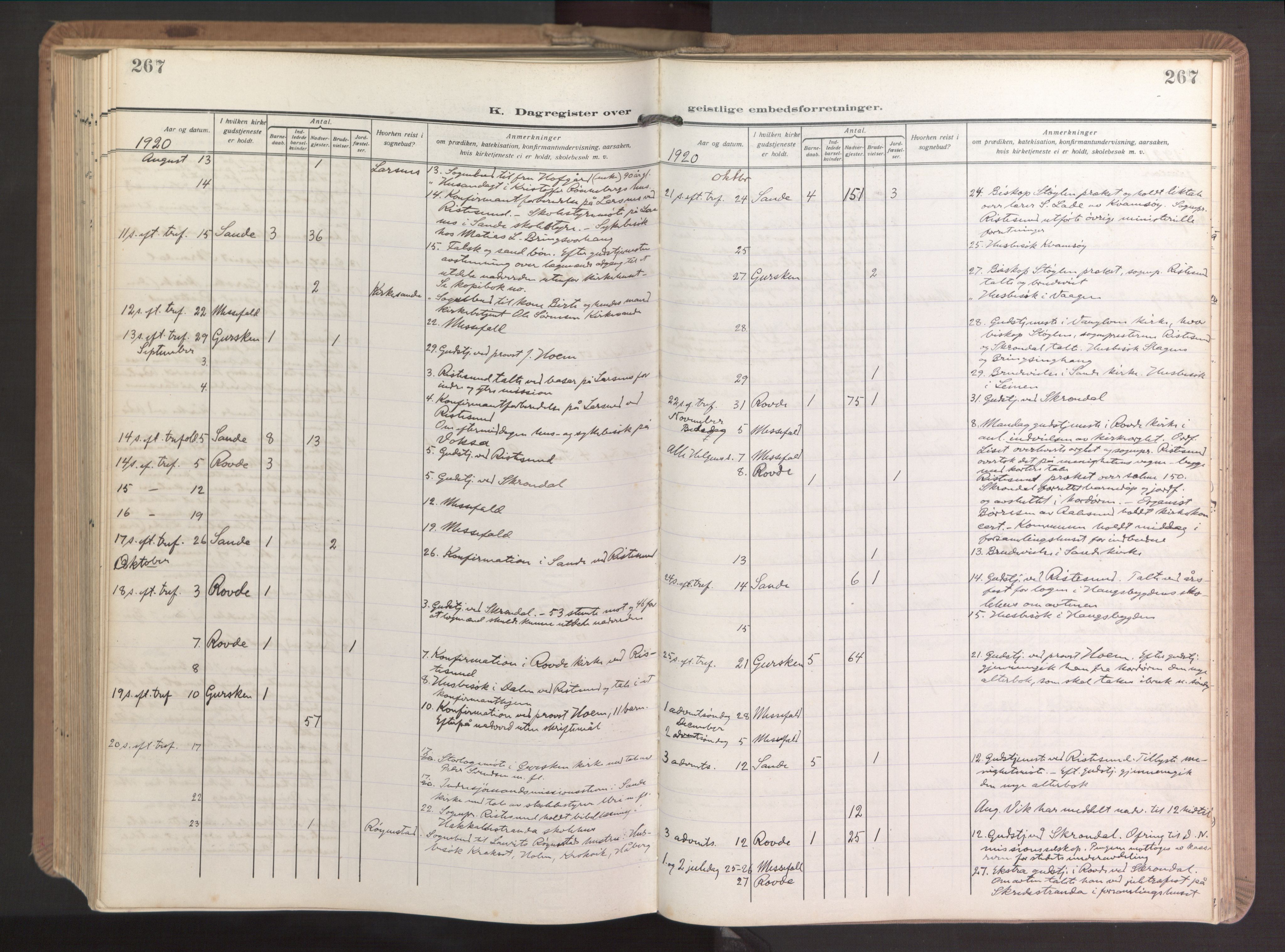 Ministerialprotokoller, klokkerbøker og fødselsregistre - Møre og Romsdal, AV/SAT-A-1454/503/L0044: Parish register (official) no. 503A12, 1918-1931, p. 267