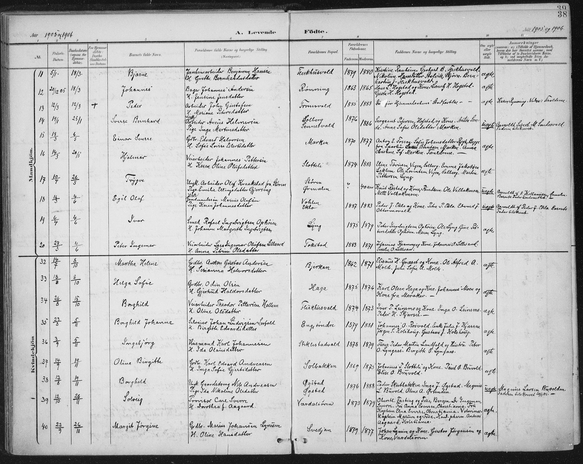 Ministerialprotokoller, klokkerbøker og fødselsregistre - Nord-Trøndelag, AV/SAT-A-1458/723/L0246: Parish register (official) no. 723A15, 1900-1917, p. 38