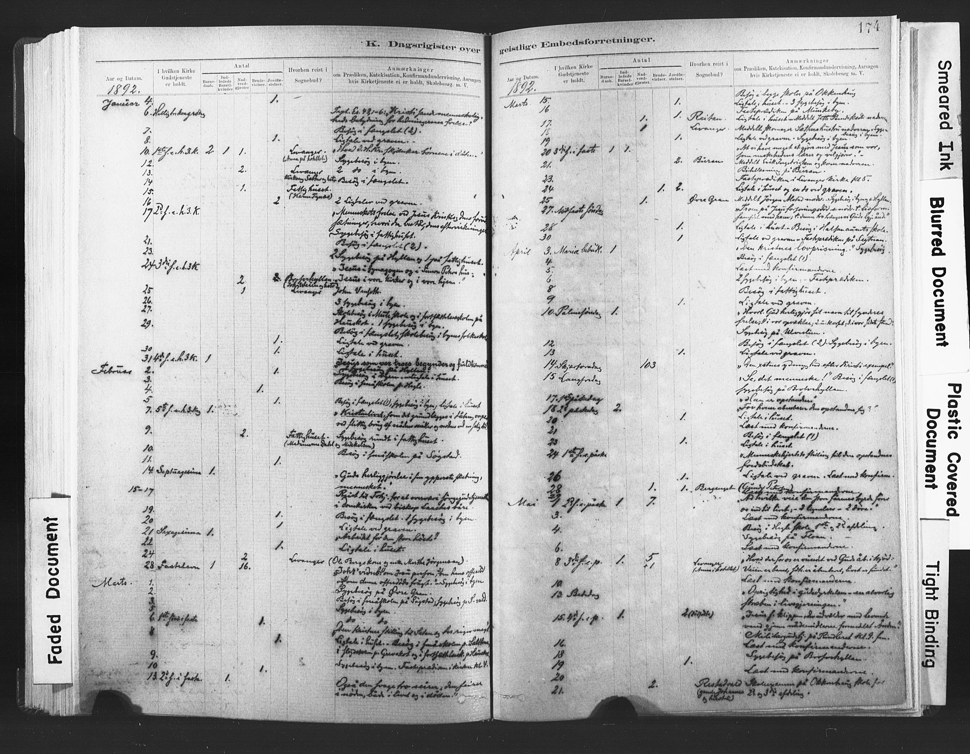 Ministerialprotokoller, klokkerbøker og fødselsregistre - Nord-Trøndelag, SAT/A-1458/720/L0189: Parish register (official) no. 720A05, 1880-1911, p. 174