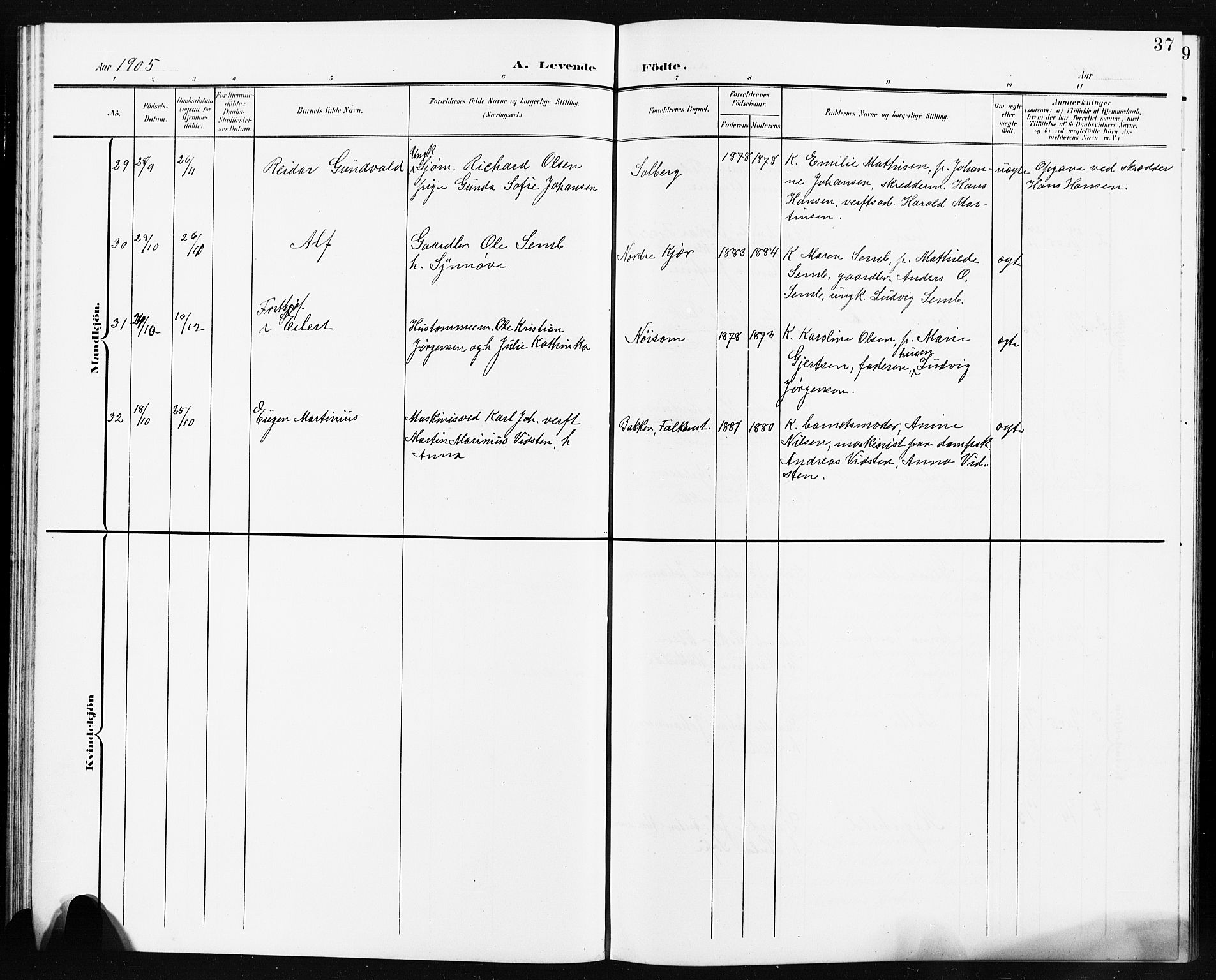 Borre kirkebøker, AV/SAKO-A-338/G/Ga/L0005: Parish register (copy) no. I 5, 1898-1910, p. 37