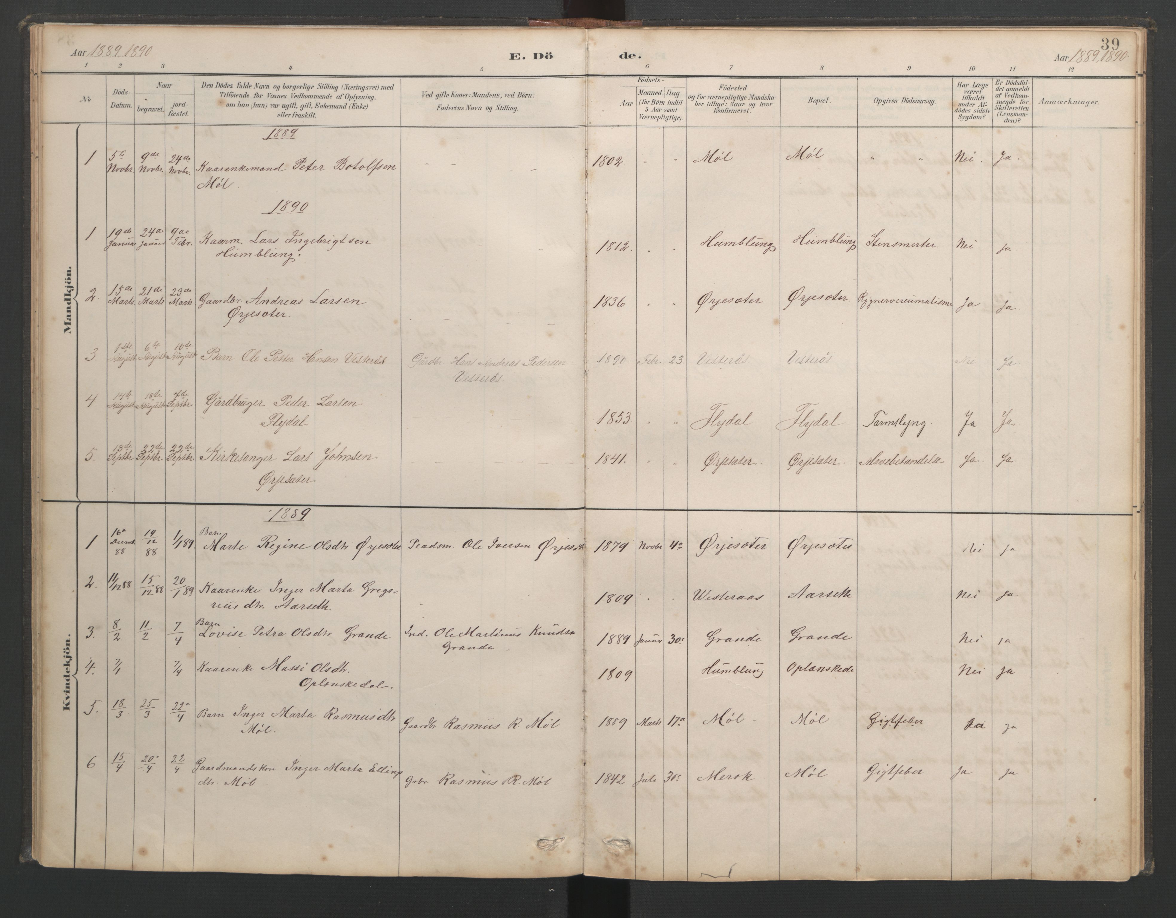 Ministerialprotokoller, klokkerbøker og fødselsregistre - Møre og Romsdal, AV/SAT-A-1454/518/L0237: Parish register (copy) no. 518C04, 1885-1963, p. 39