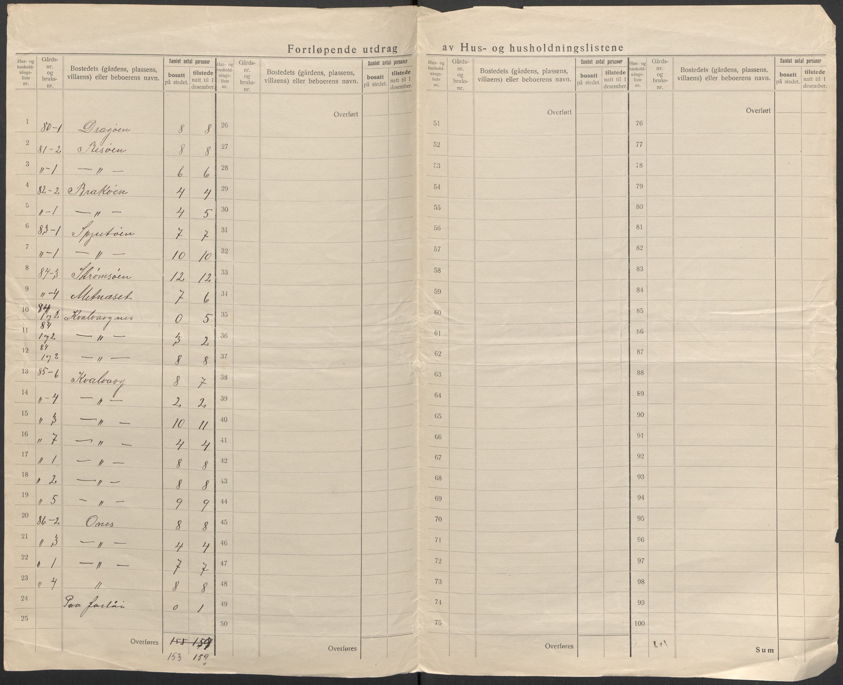 SAB, 1920 census for Lindås, 1920, p. 48