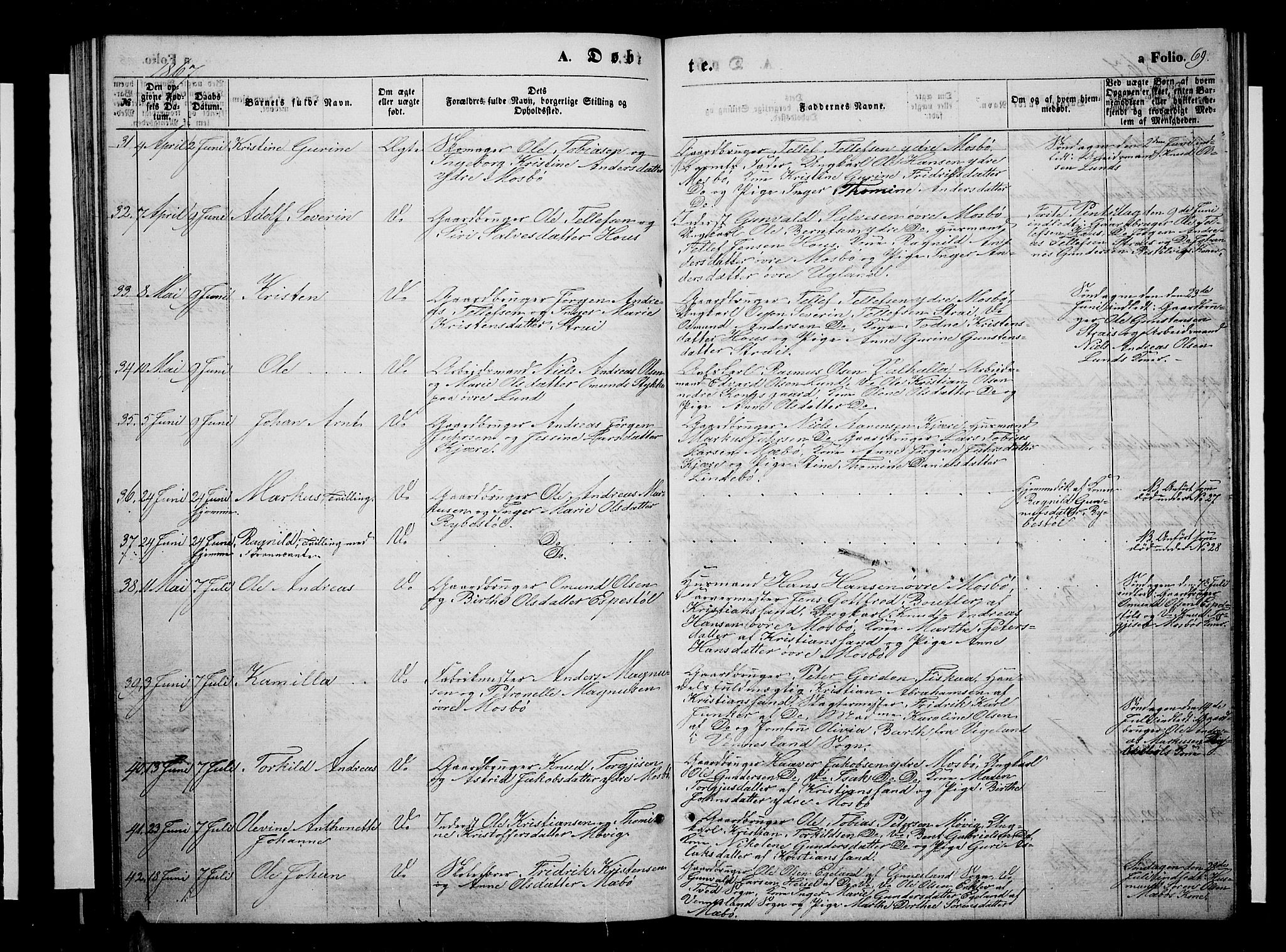 Oddernes sokneprestkontor, AV/SAK-1111-0033/F/Fb/Fba/L0006: Parish register (copy) no. B 6 /1, 1860-1869, p. 69