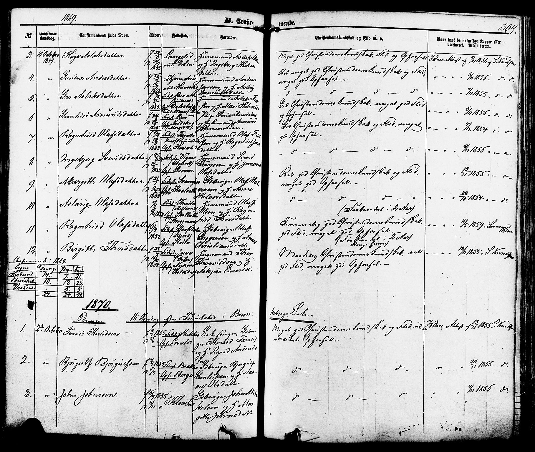 Kviteseid kirkebøker, SAKO/A-276/F/Fa/L0007: Parish register (official) no. I 7, 1859-1881, p. 309