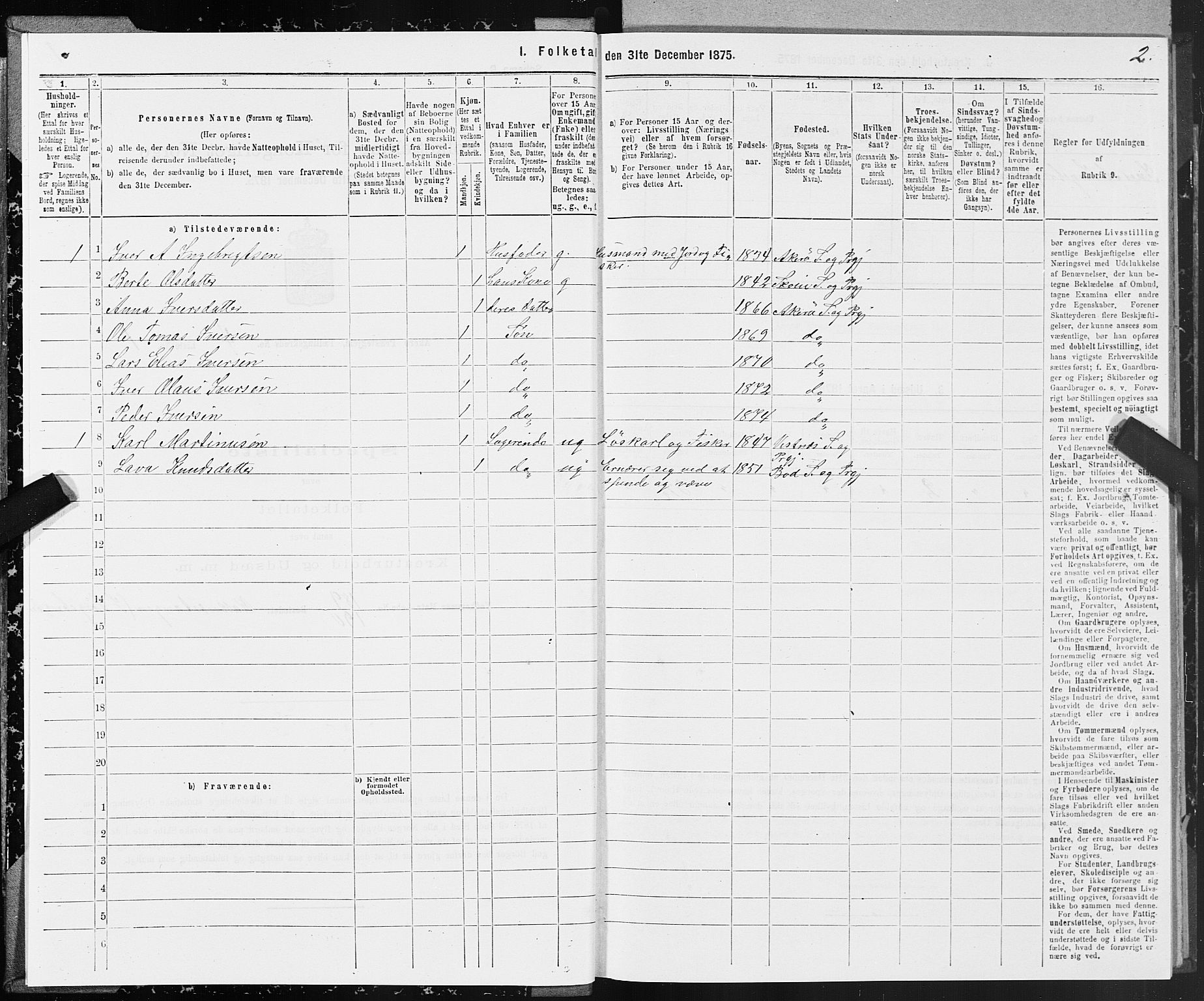 SAT, 1875 census for 1545P Aukra, 1875, p. 2002