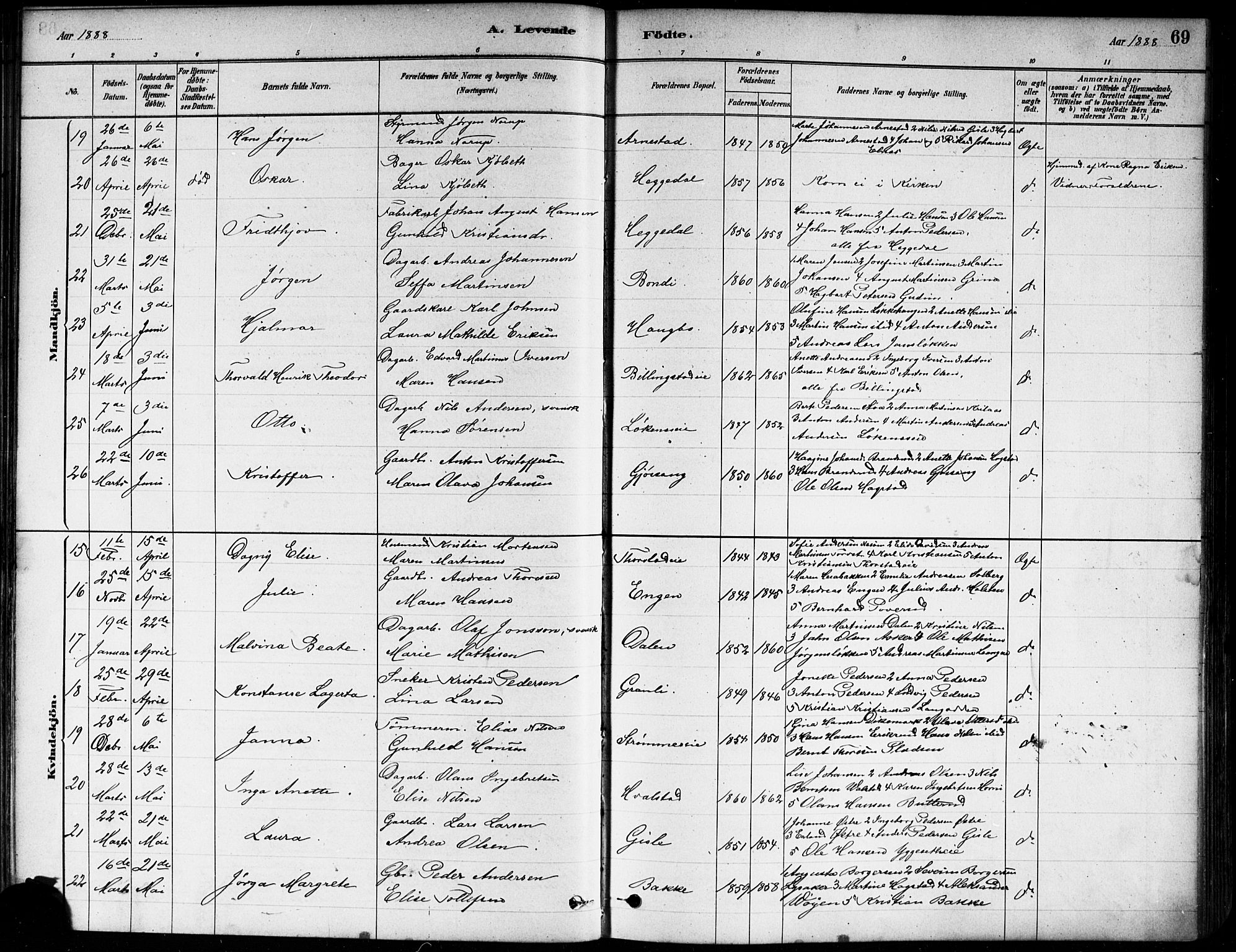 Asker prestekontor Kirkebøker, AV/SAO-A-10256a/F/Fa/L0013: Parish register (official) no. I 13, 1879-1896, p. 69