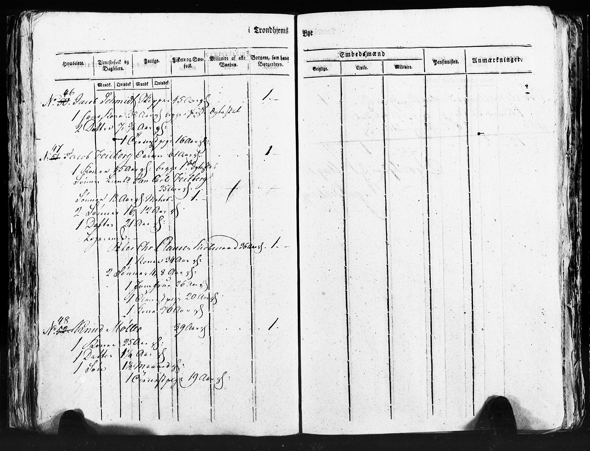 SAT, Census 1815 for Trondheim (transcript), 1815, p. 275