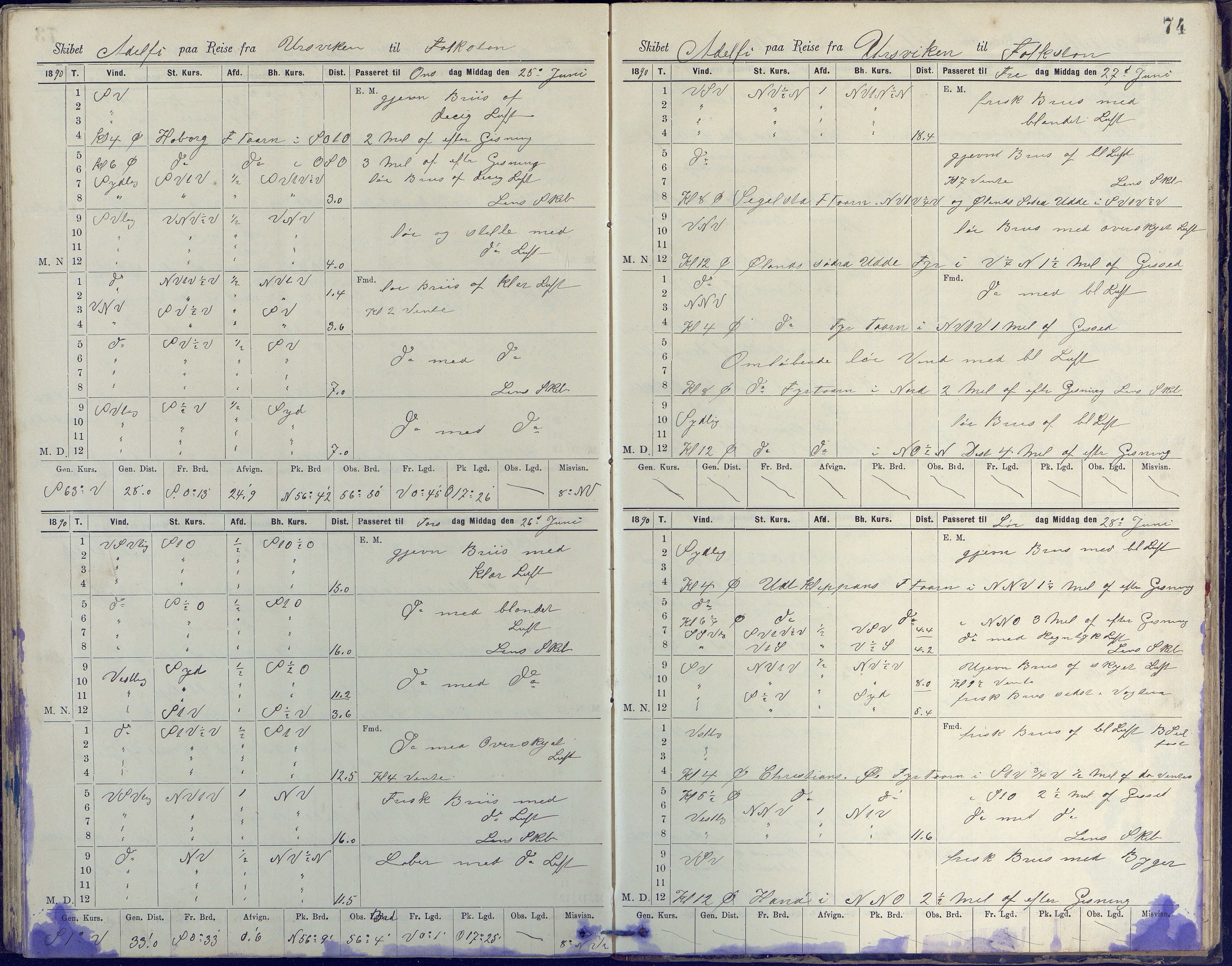 Fartøysarkivet, AAKS/PA-1934/F/L0002/0020: Flere fartøy (se mappenivå) / Adolphi (skonnert), 1888-1891, p. 74