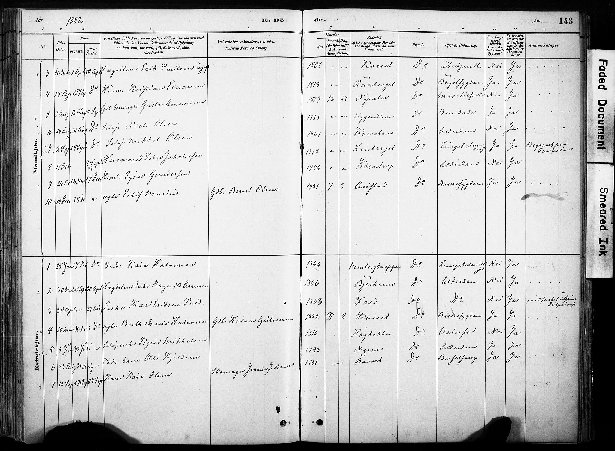 Hof prestekontor, AV/SAH-PREST-038/H/Ha/Haa/L0011: Parish register (official) no. 11, 1879-1911, p. 143