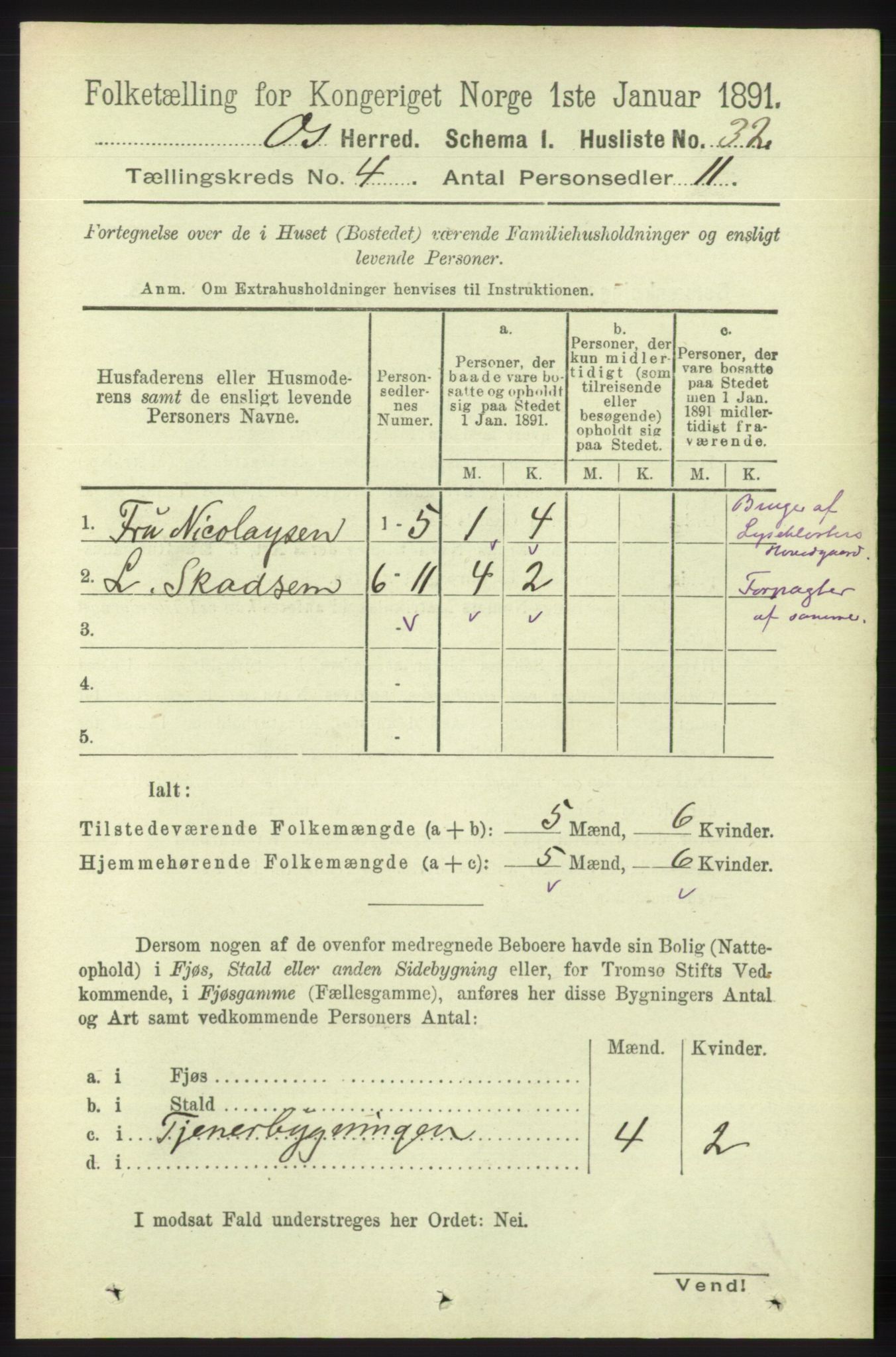 RA, 1891 census for 1243 Os, 1891, p. 1044